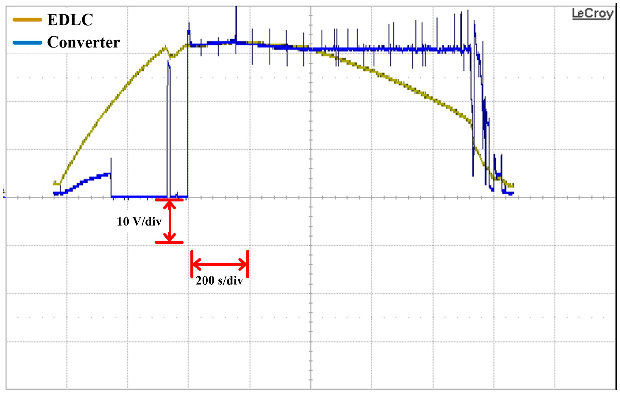 Energies 16 06721 g011