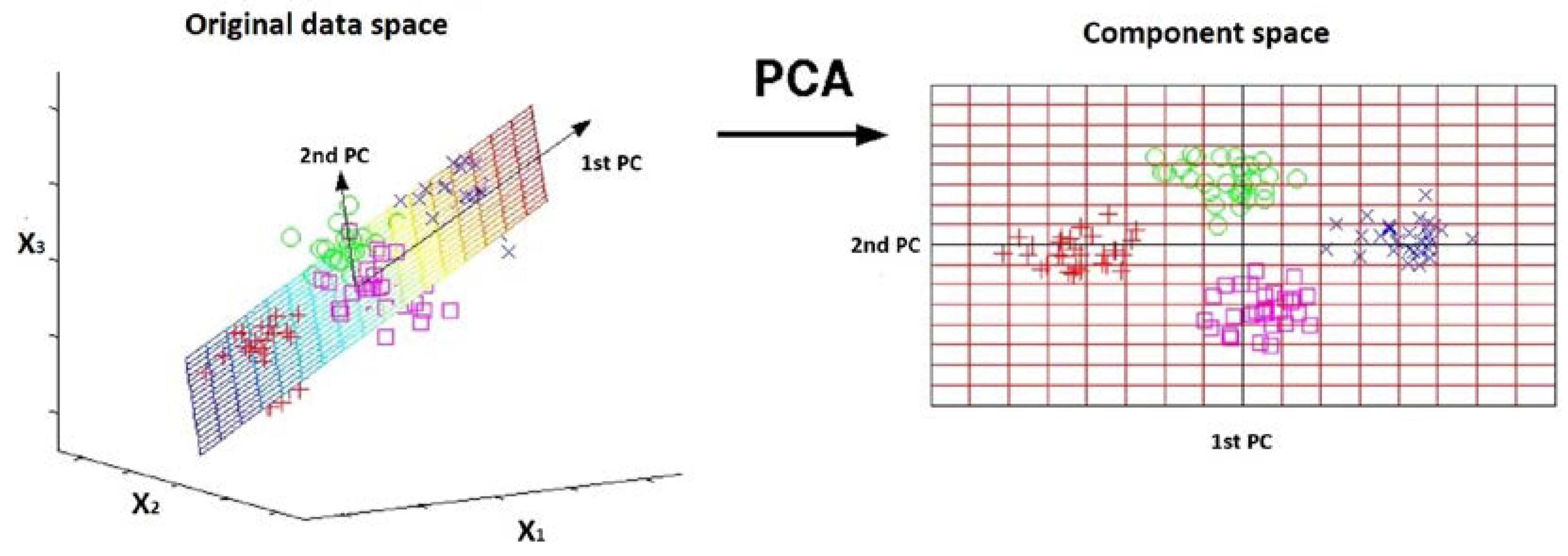 Energies 16 06727 g007