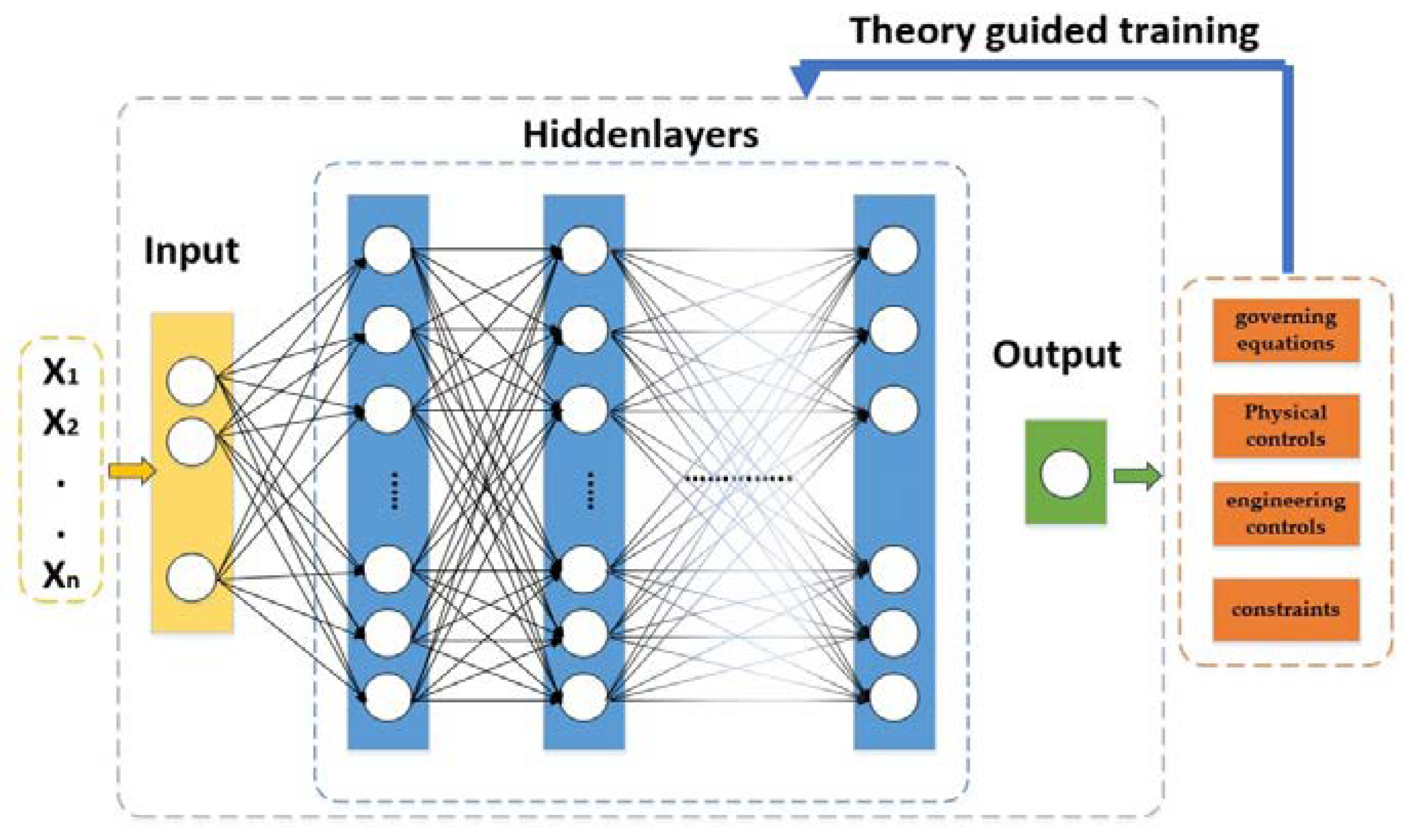 Energies 16 06727 g008