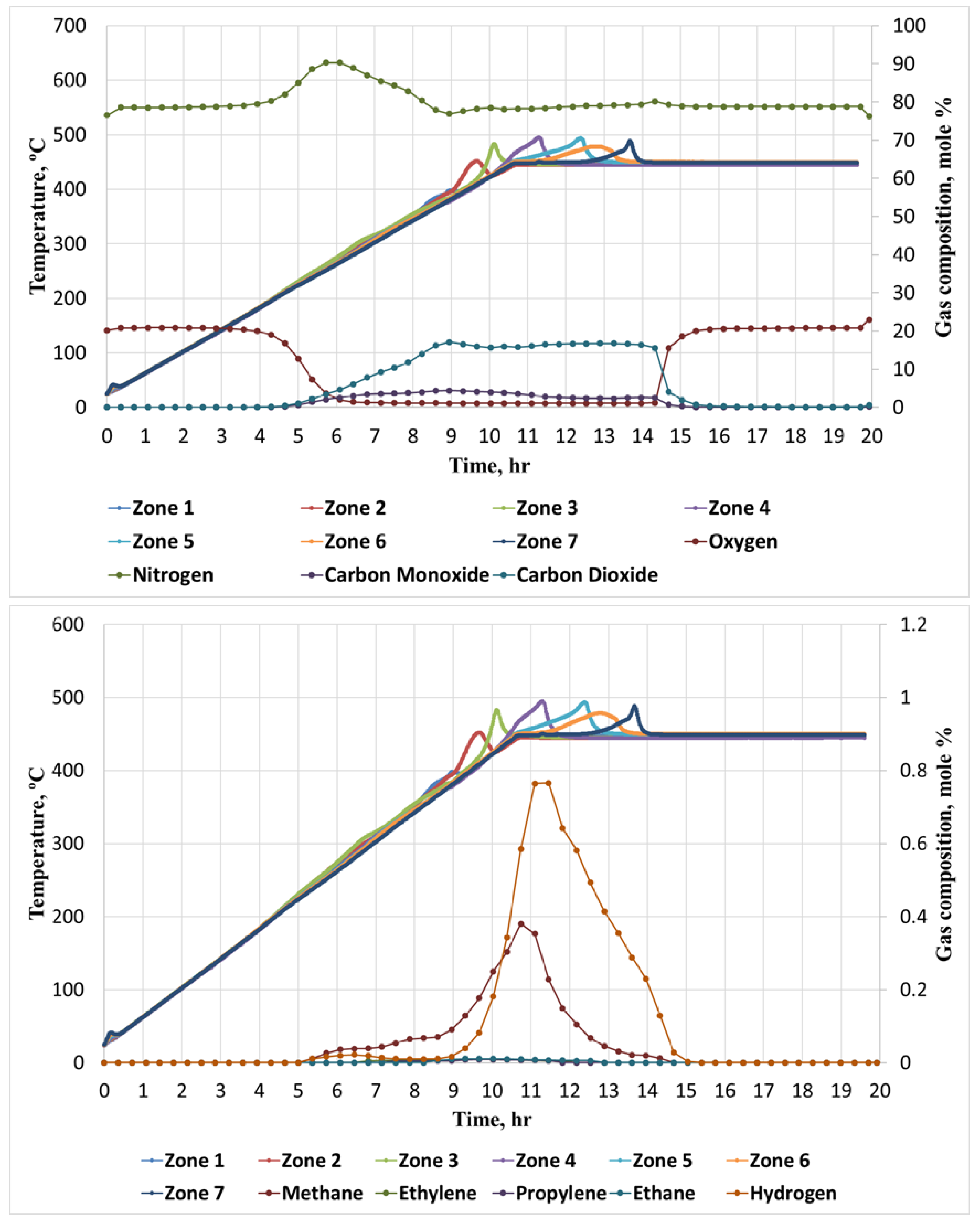 Energies 16 06738 g002