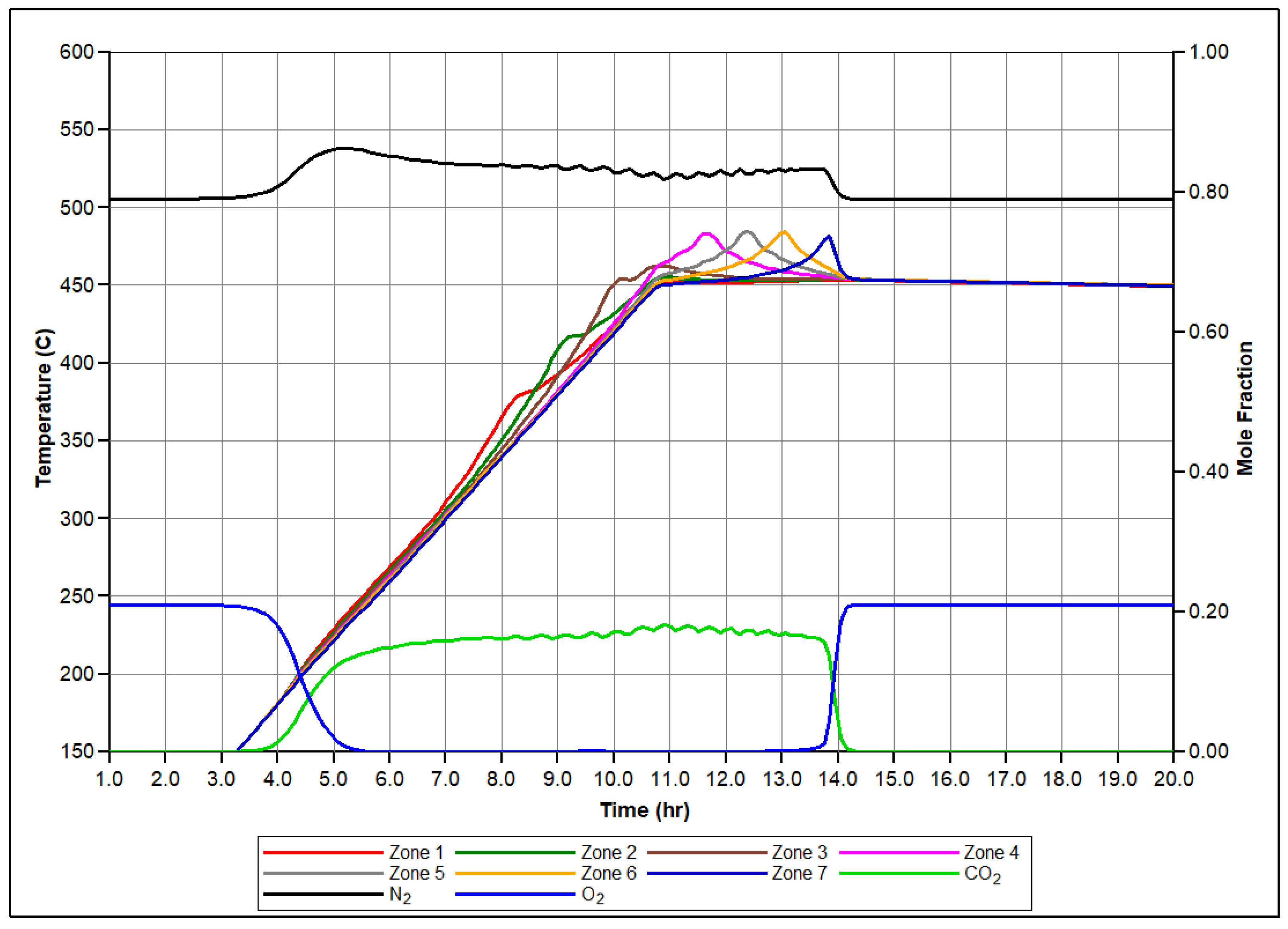Energies 16 06738 g005