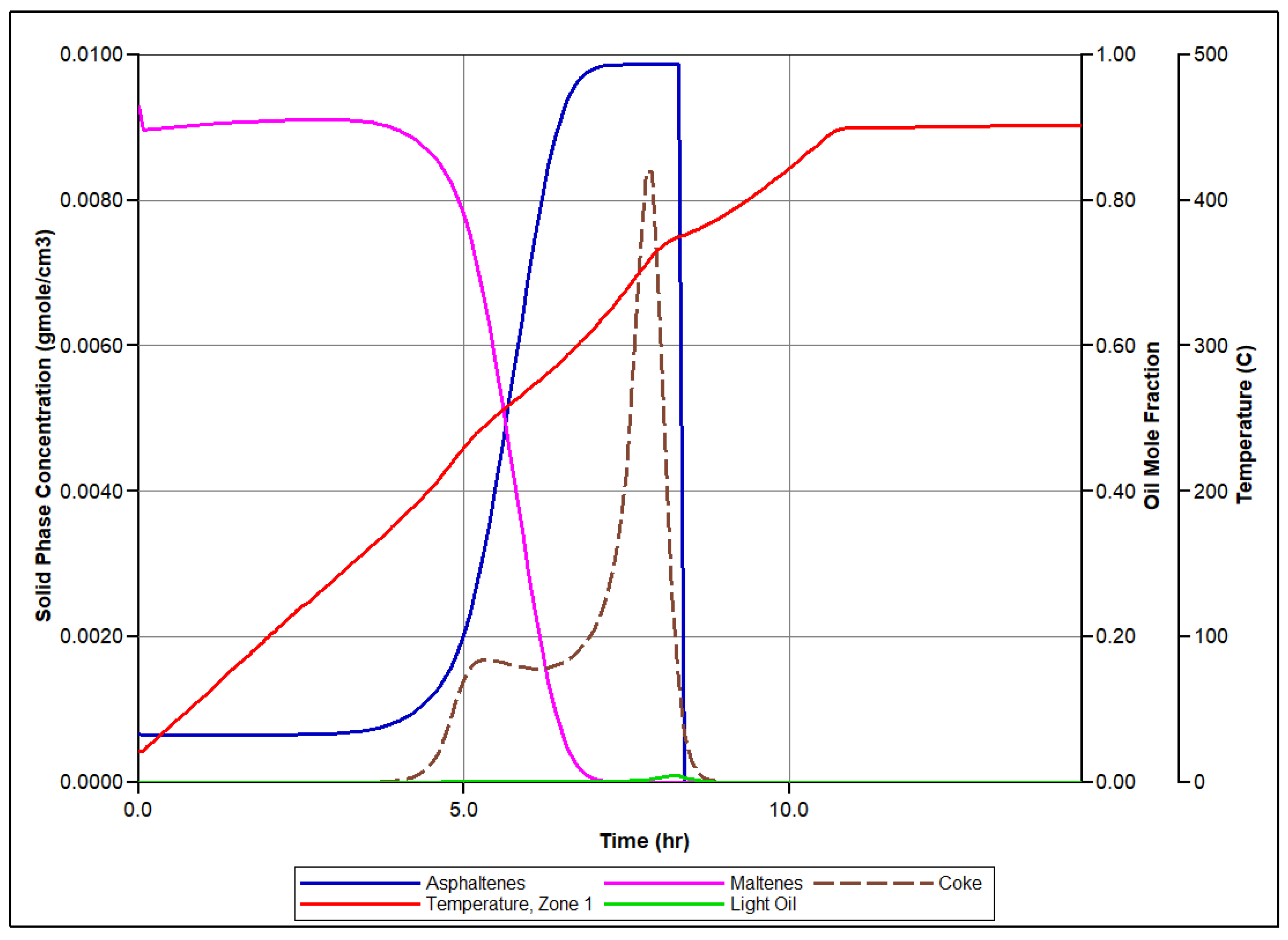 Energies 16 06738 g006