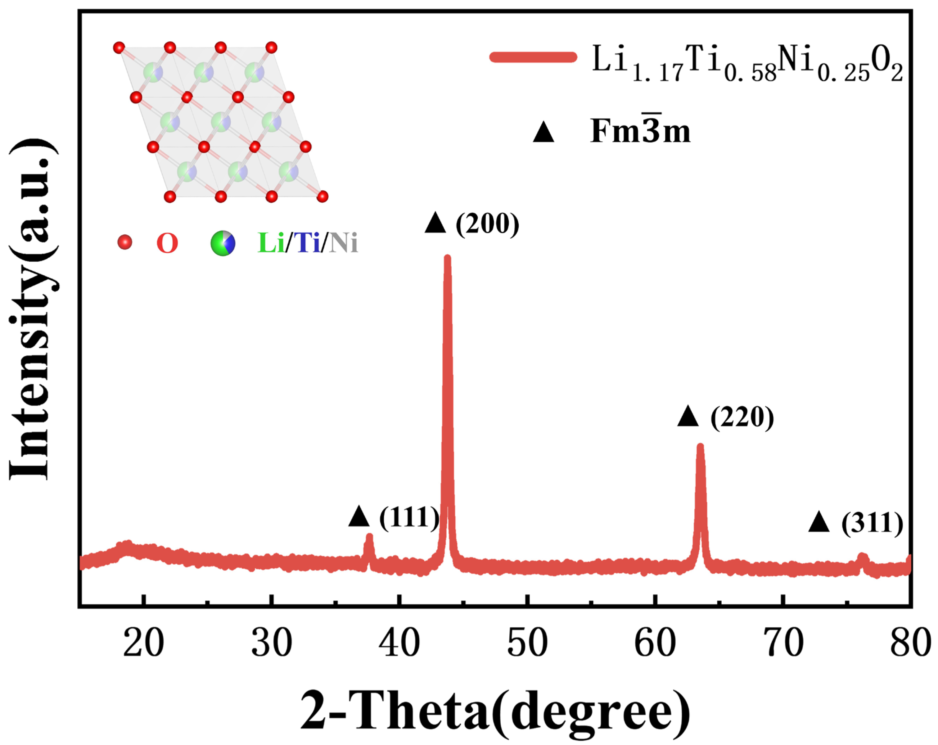 Energies 16 06740 g001