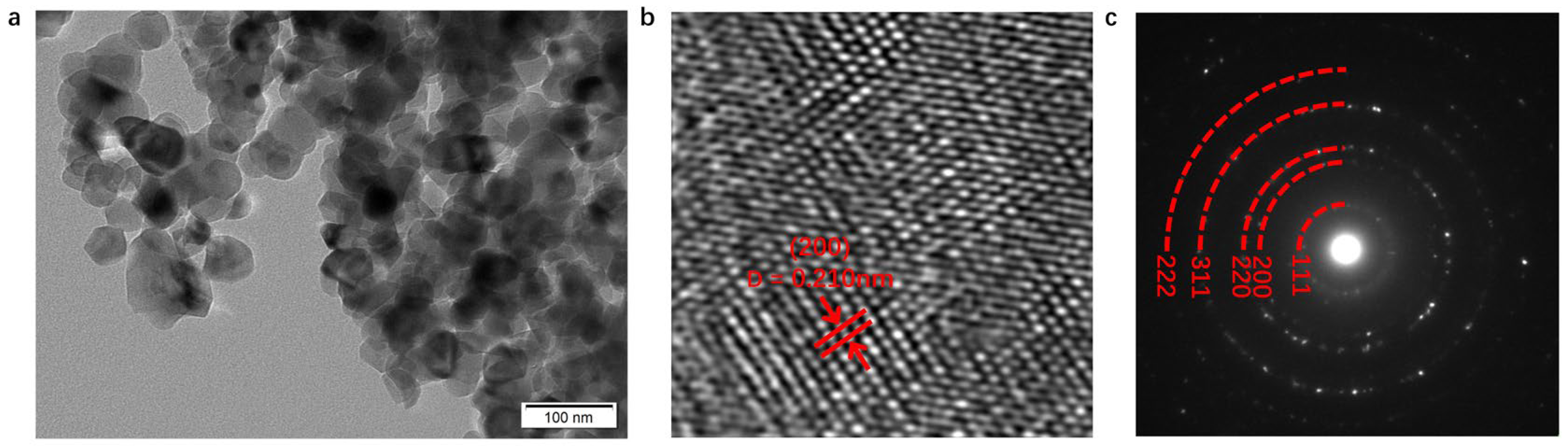 Energies 16 06740 g002