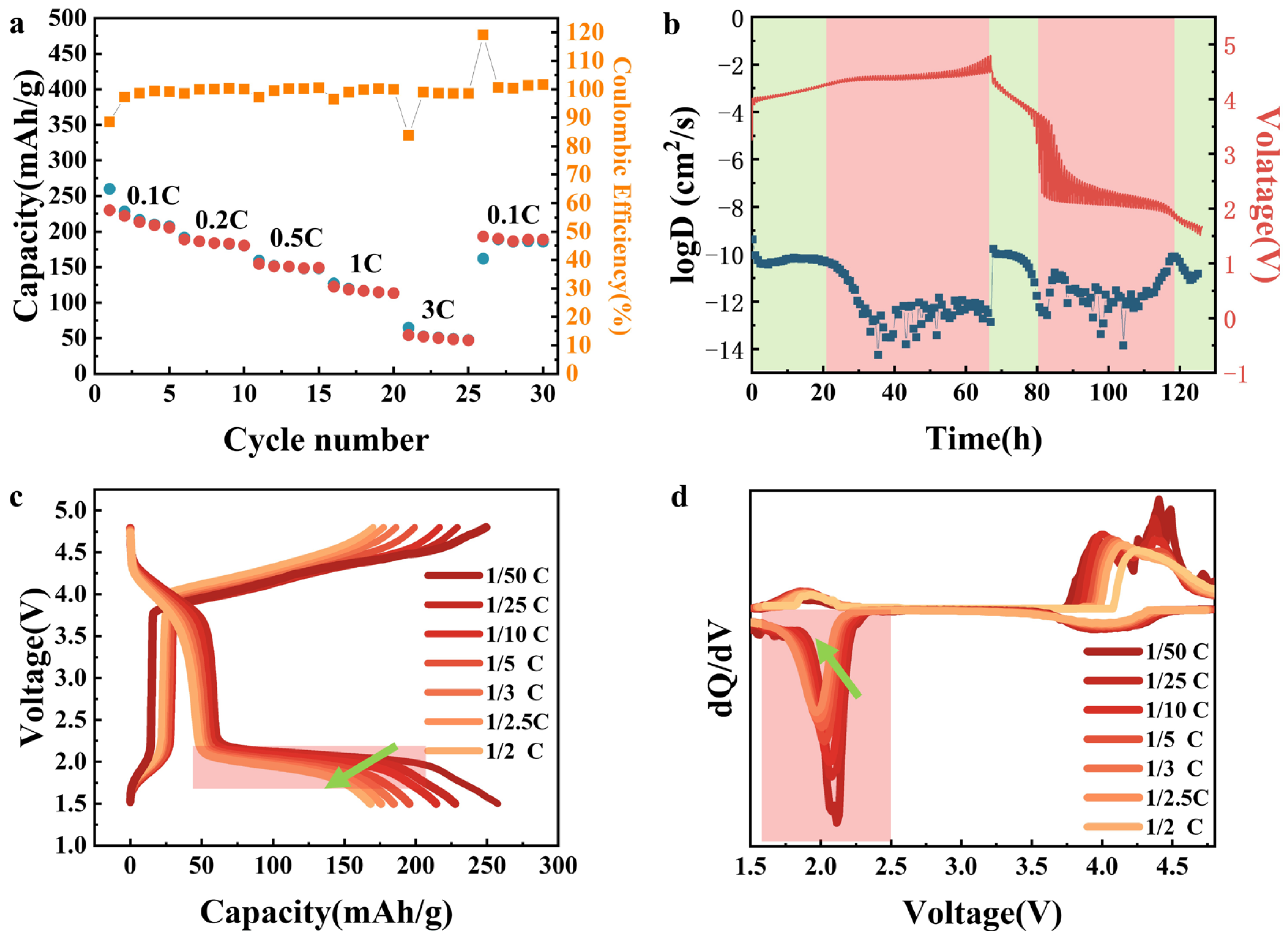 Energies 16 06740 g003