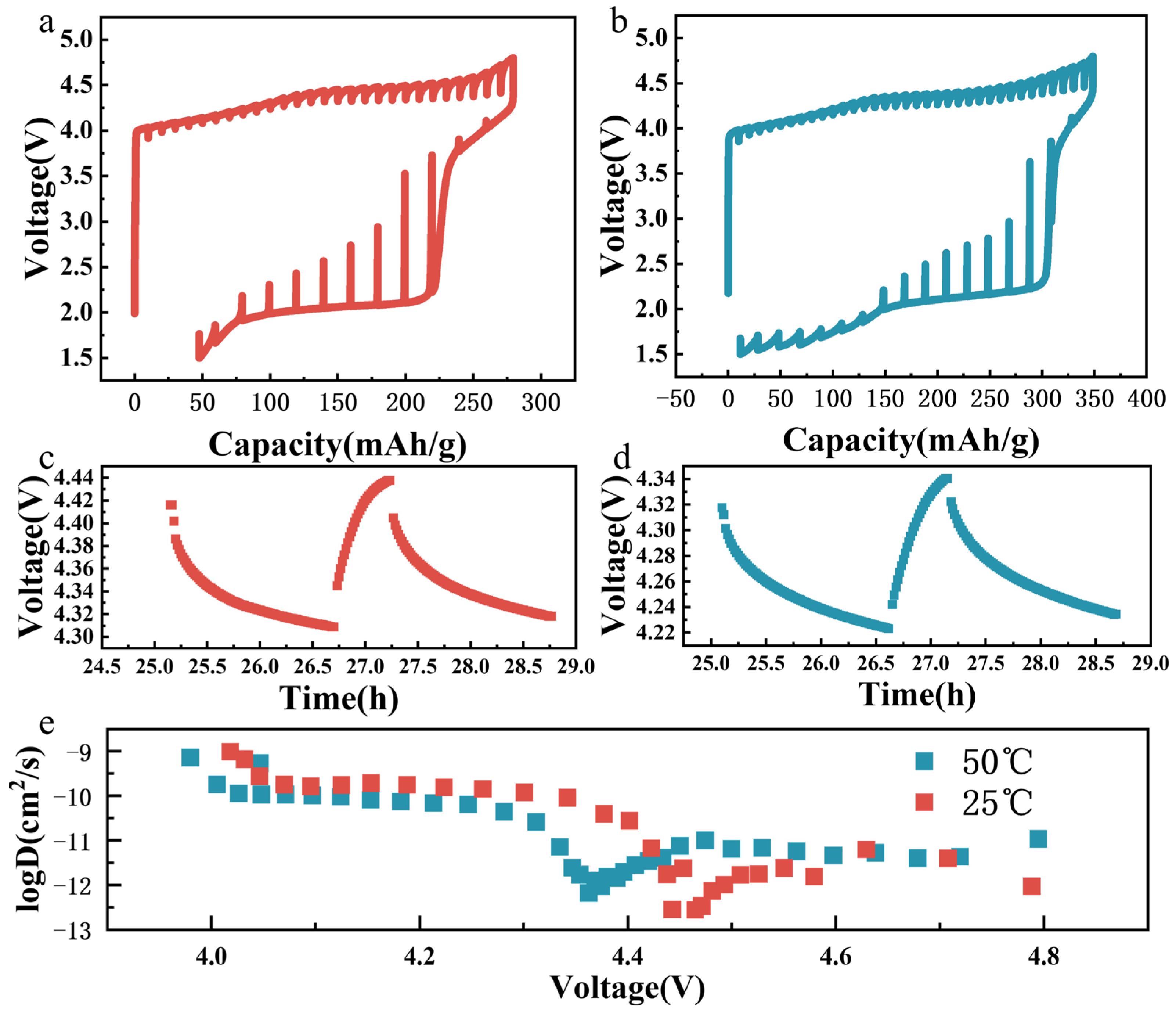 Energies 16 06740 g005
