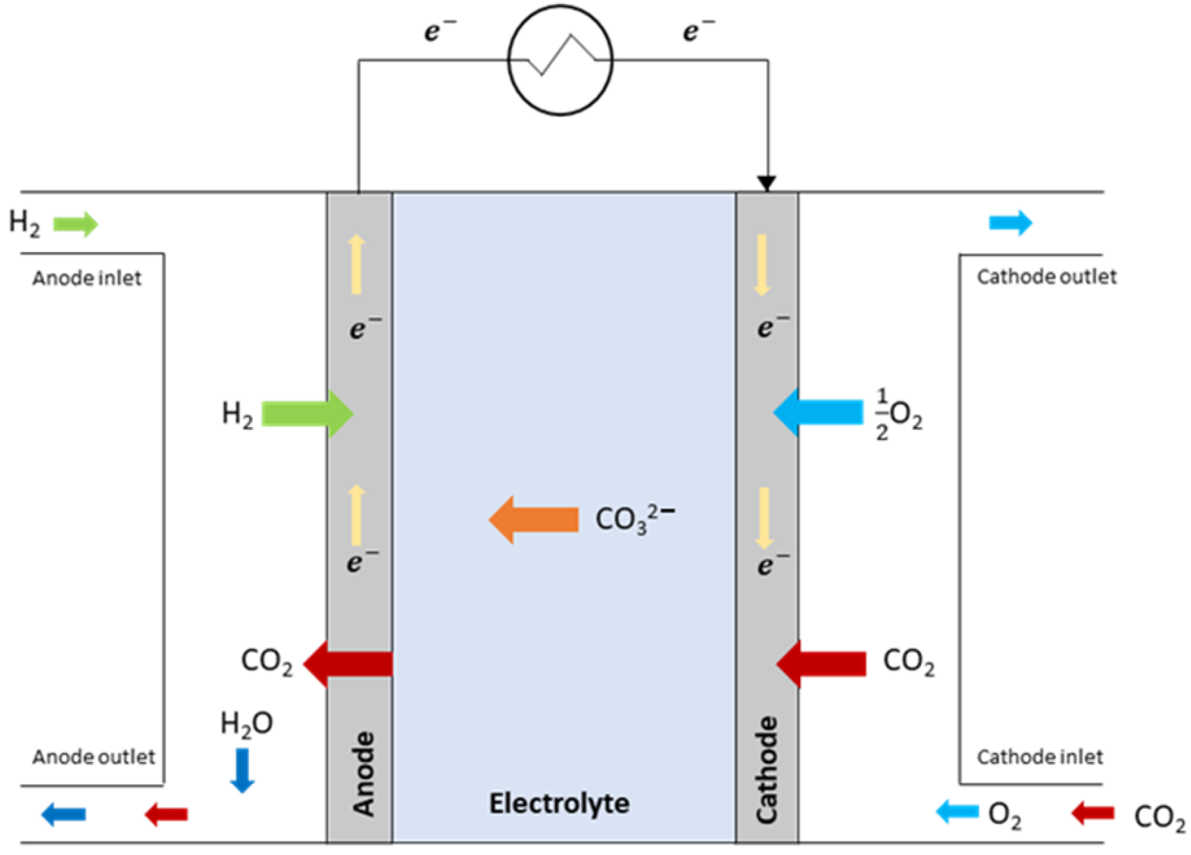 Energies 16 06748 g003 Energies 16 06748 g003