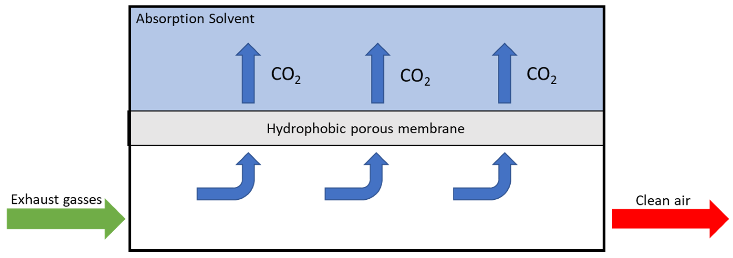 Energies 16 06748 g004 Energies 16 06748 g004