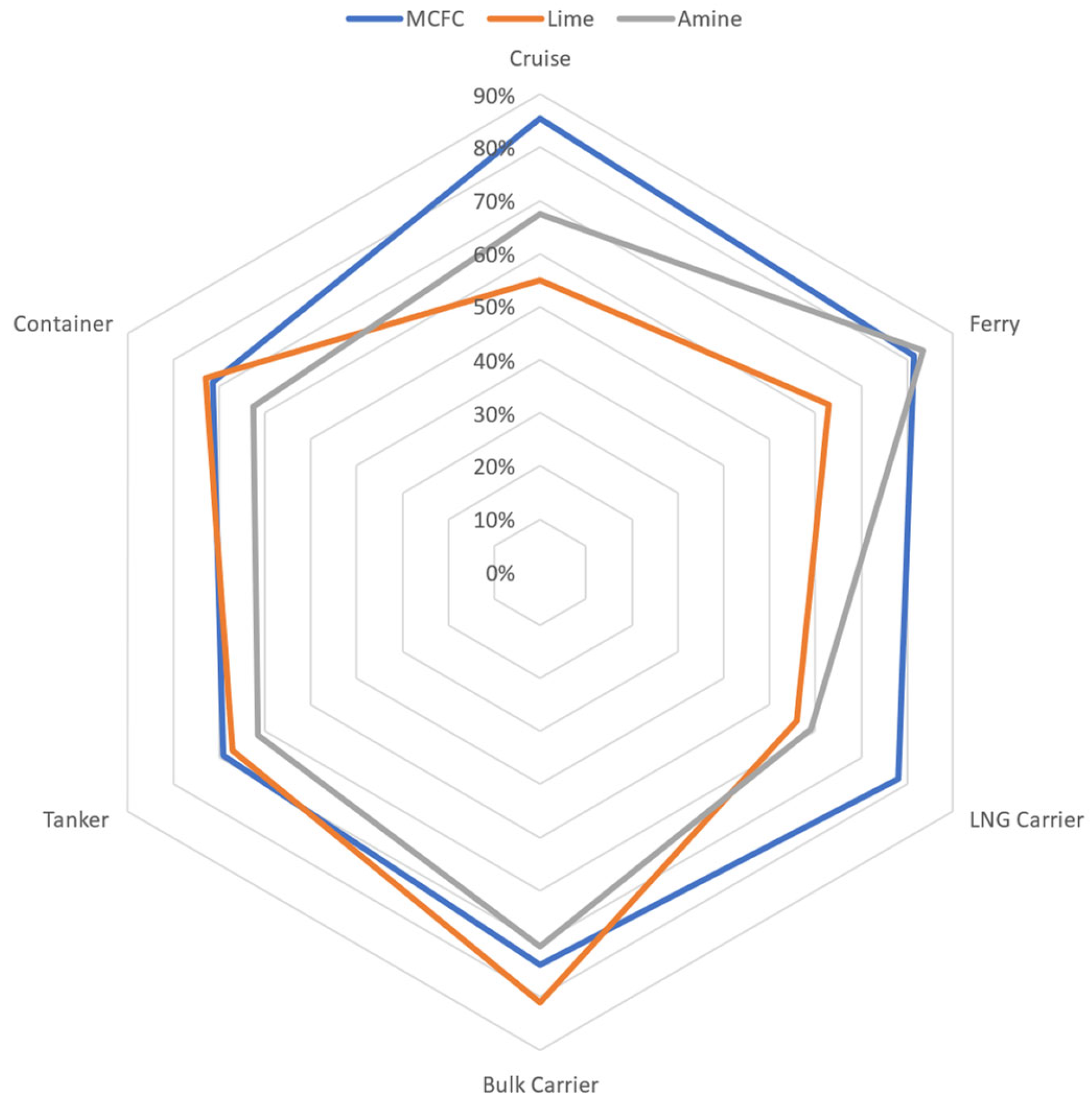 Energies 16 06748 g006 Energies 16 06748 g006