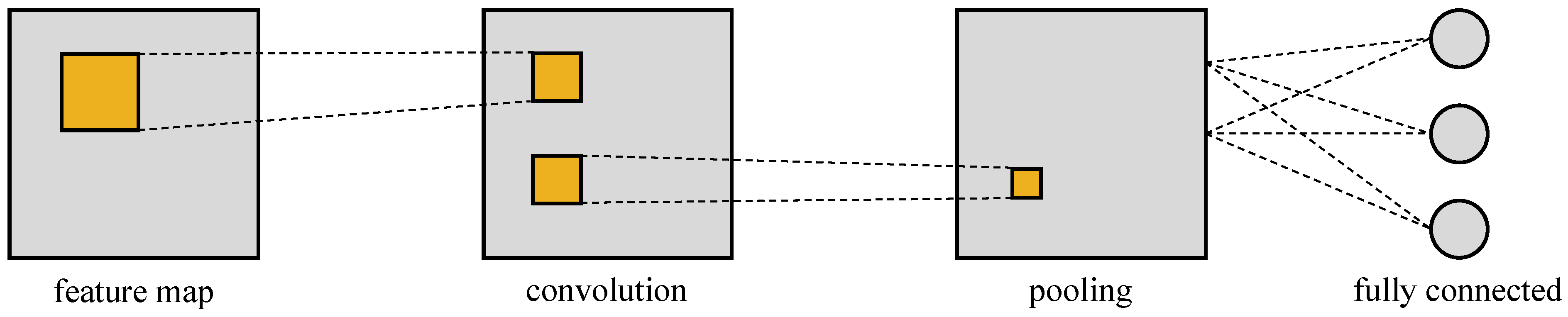 Energies 16 06750 g003