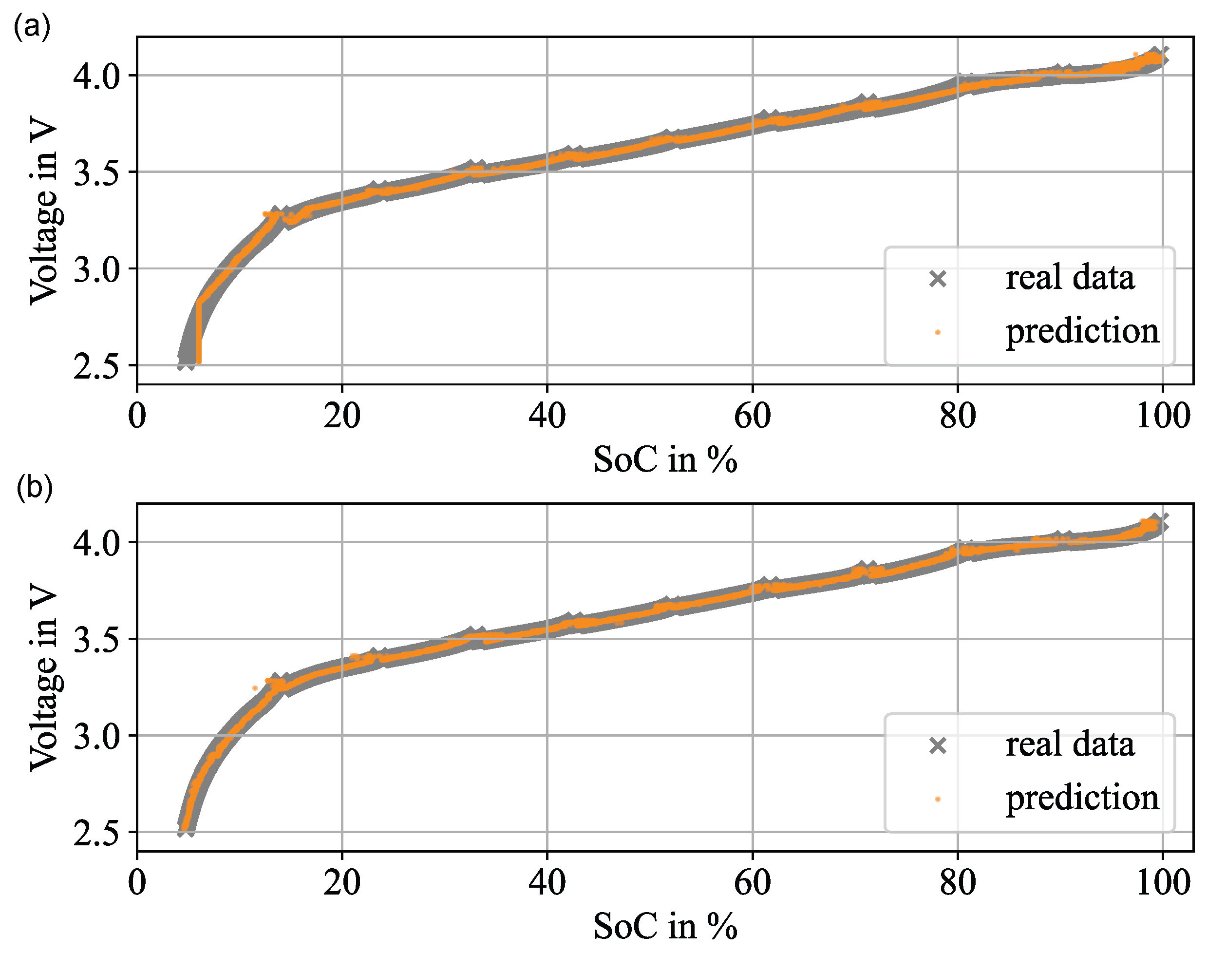 Energies 16 06750 g006