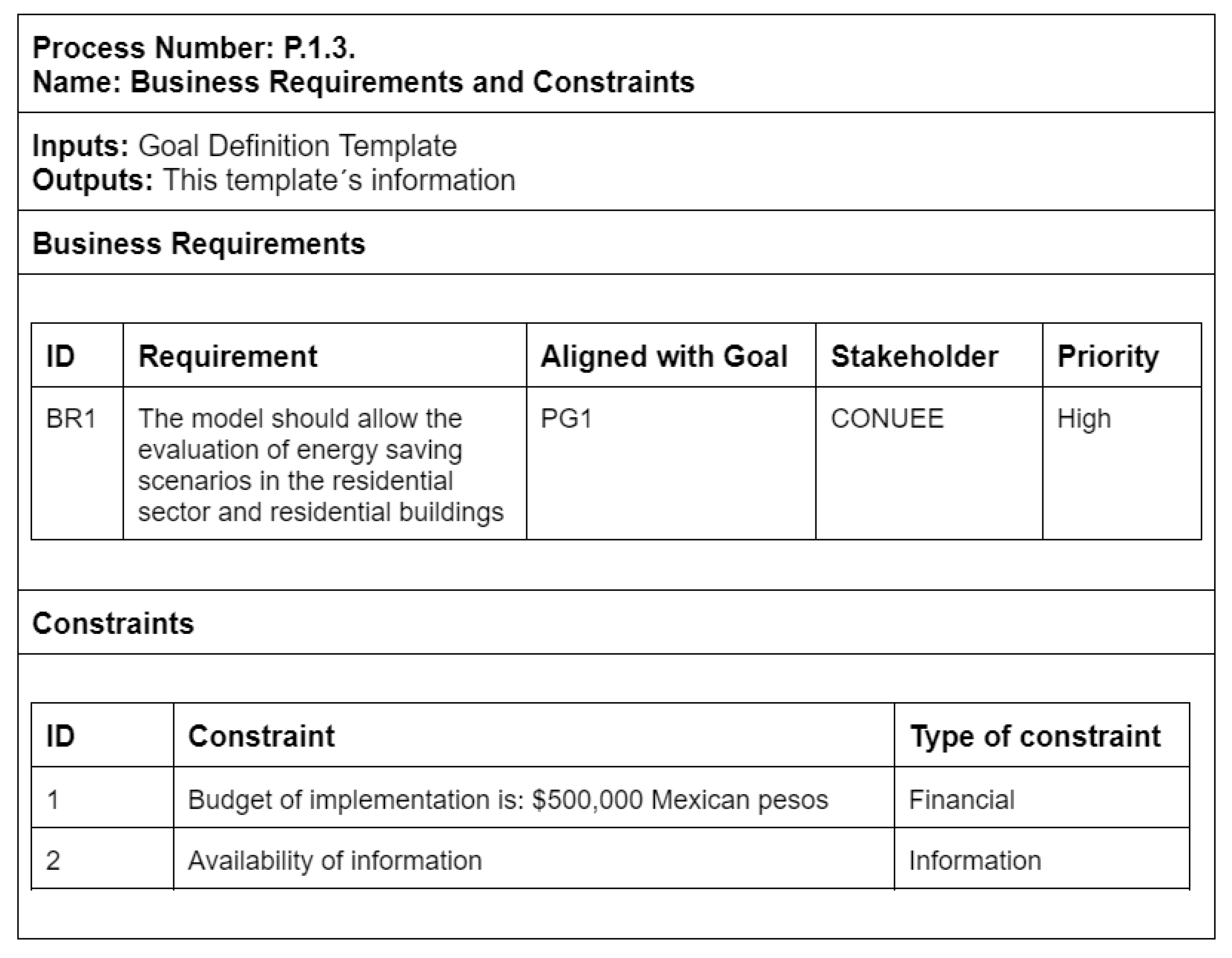 Energies 16 06765 g005