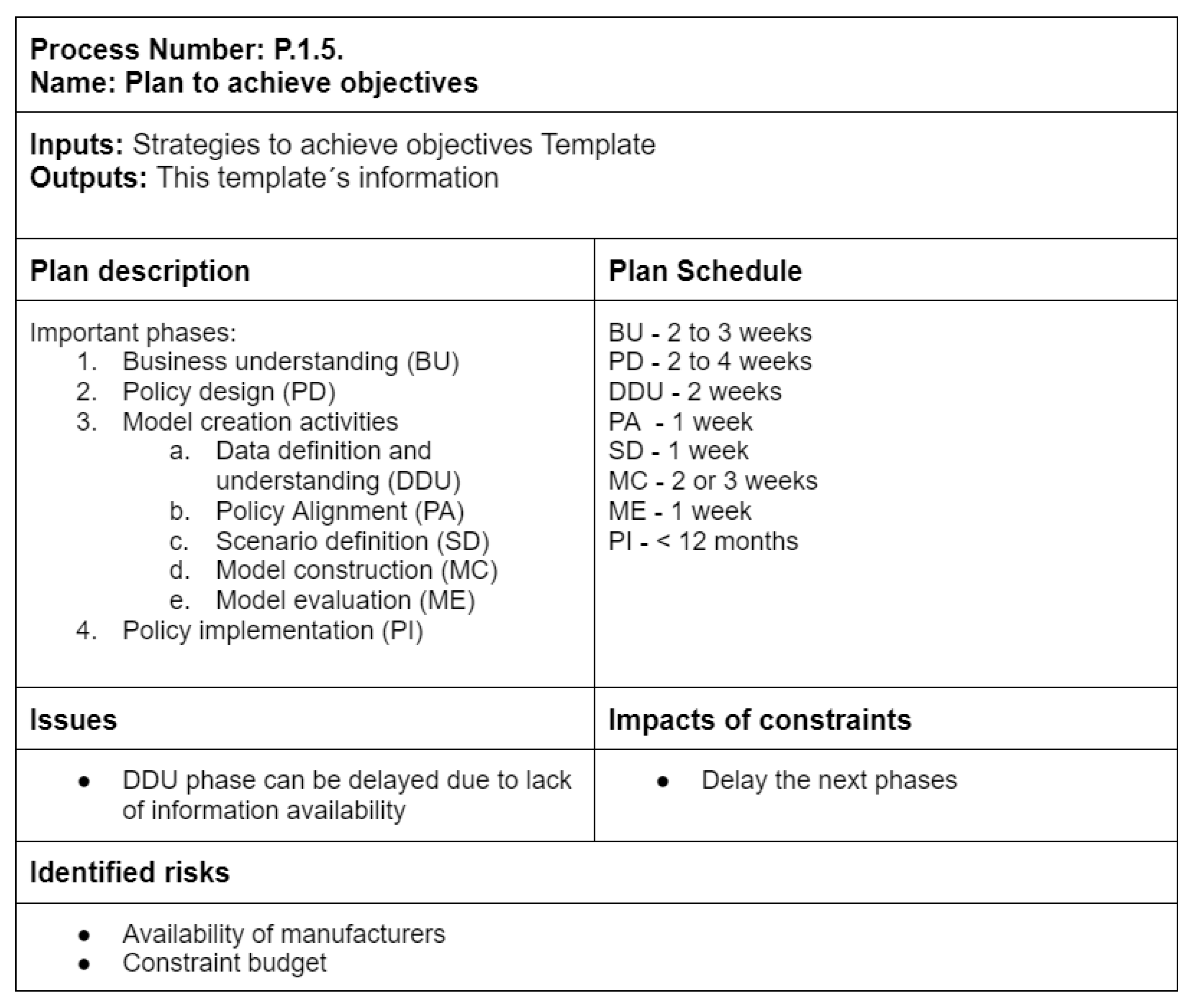 Energies 16 06765 g007