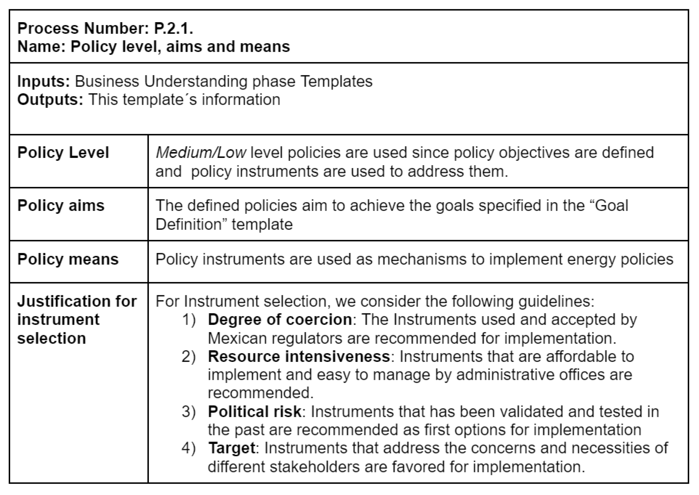 Energies 16 06765 g008