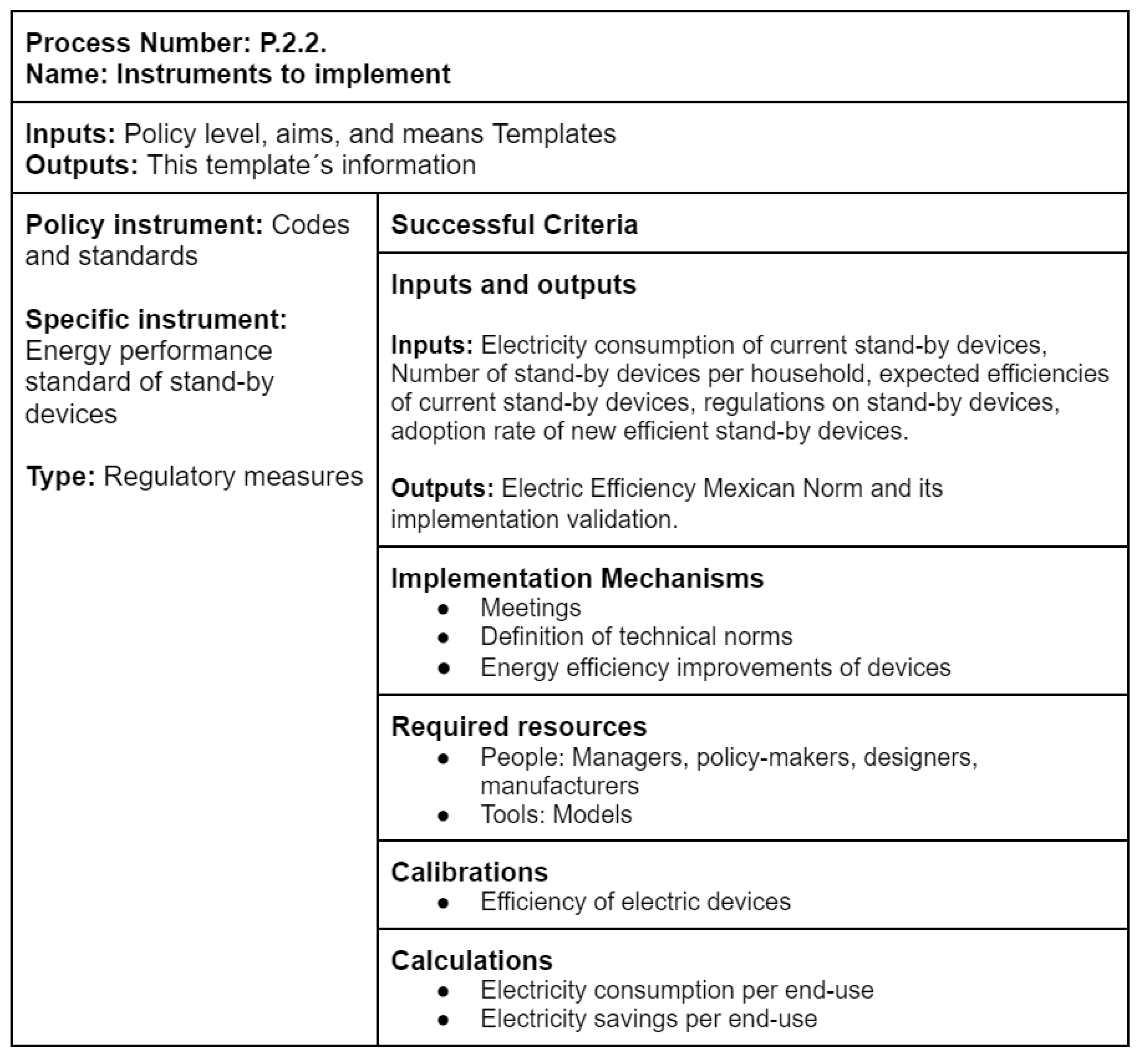 Energies 16 06765 g009