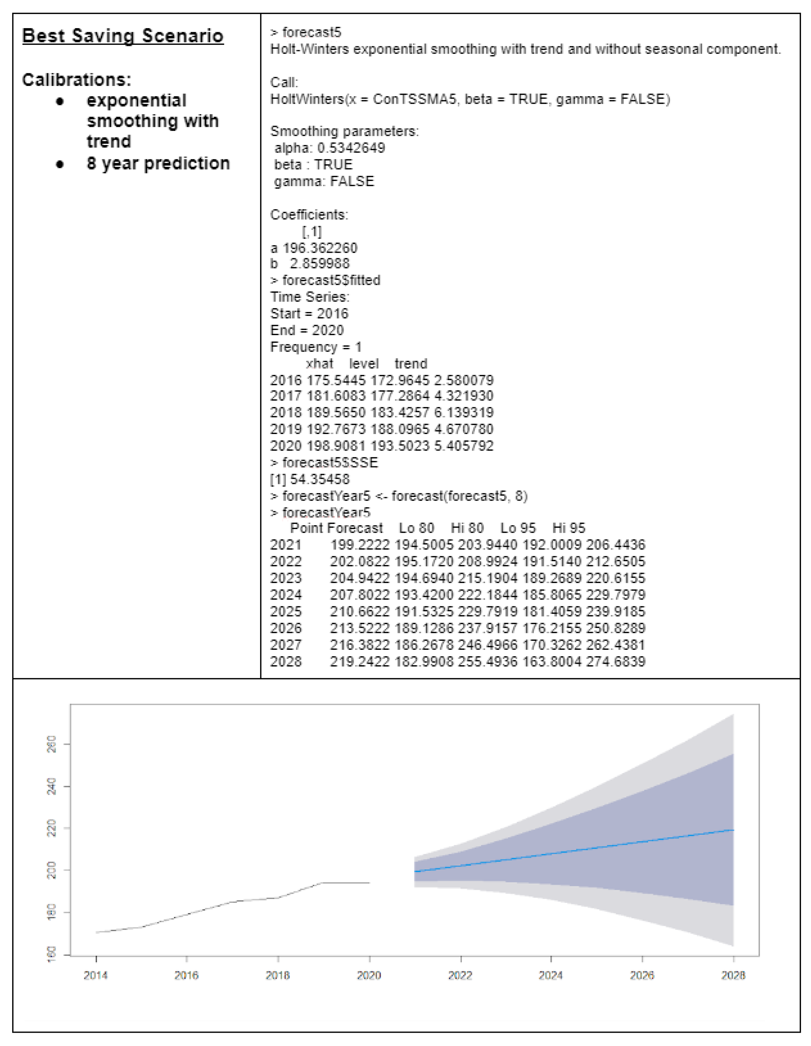 Energies 16 06765 g022