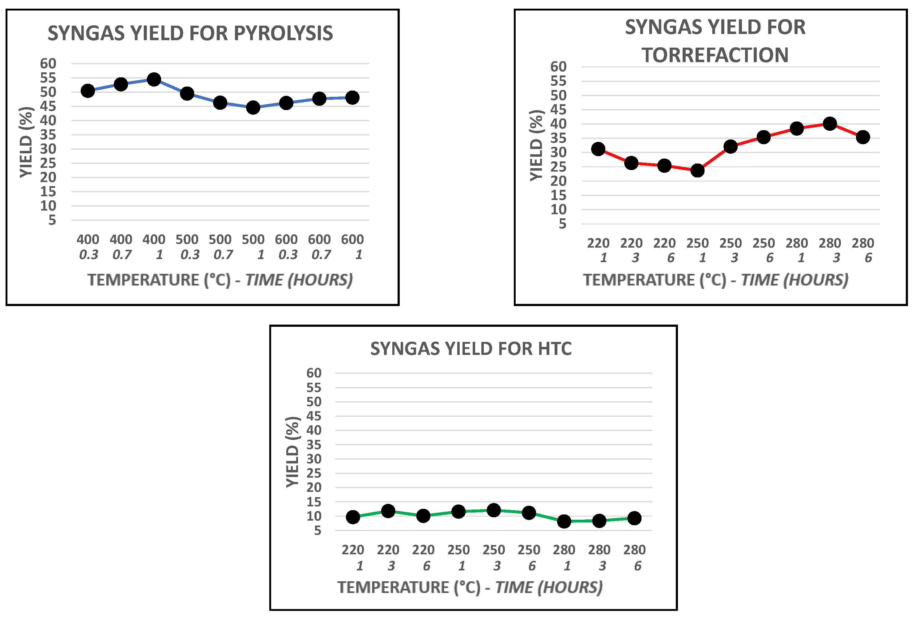 Energies 16 06772 g003