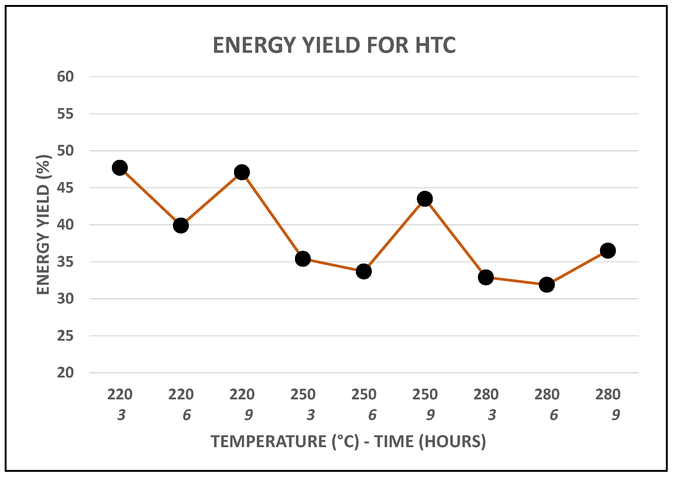Energies 16 06772 g004
