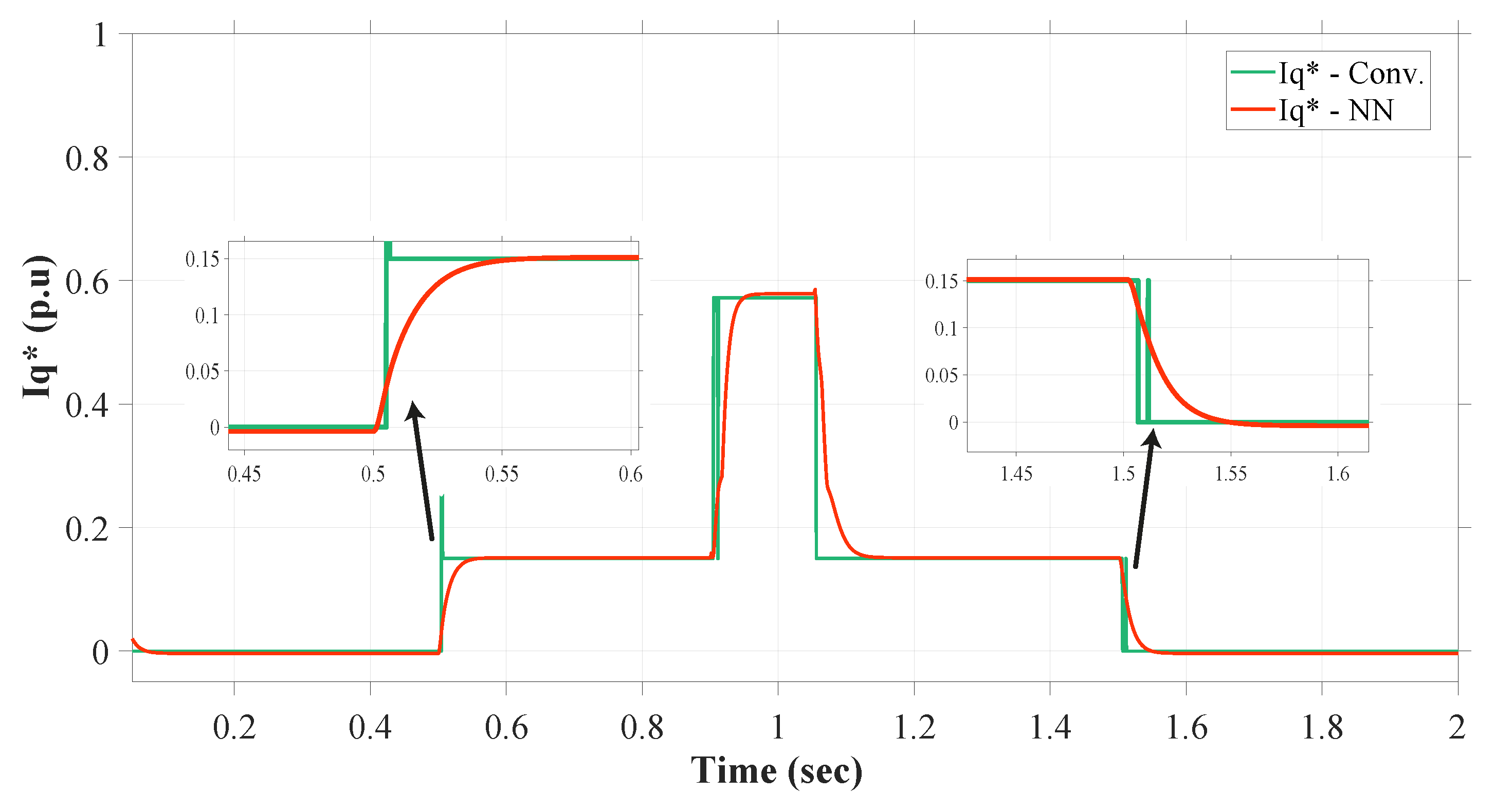 Energies 16 06776 g020
