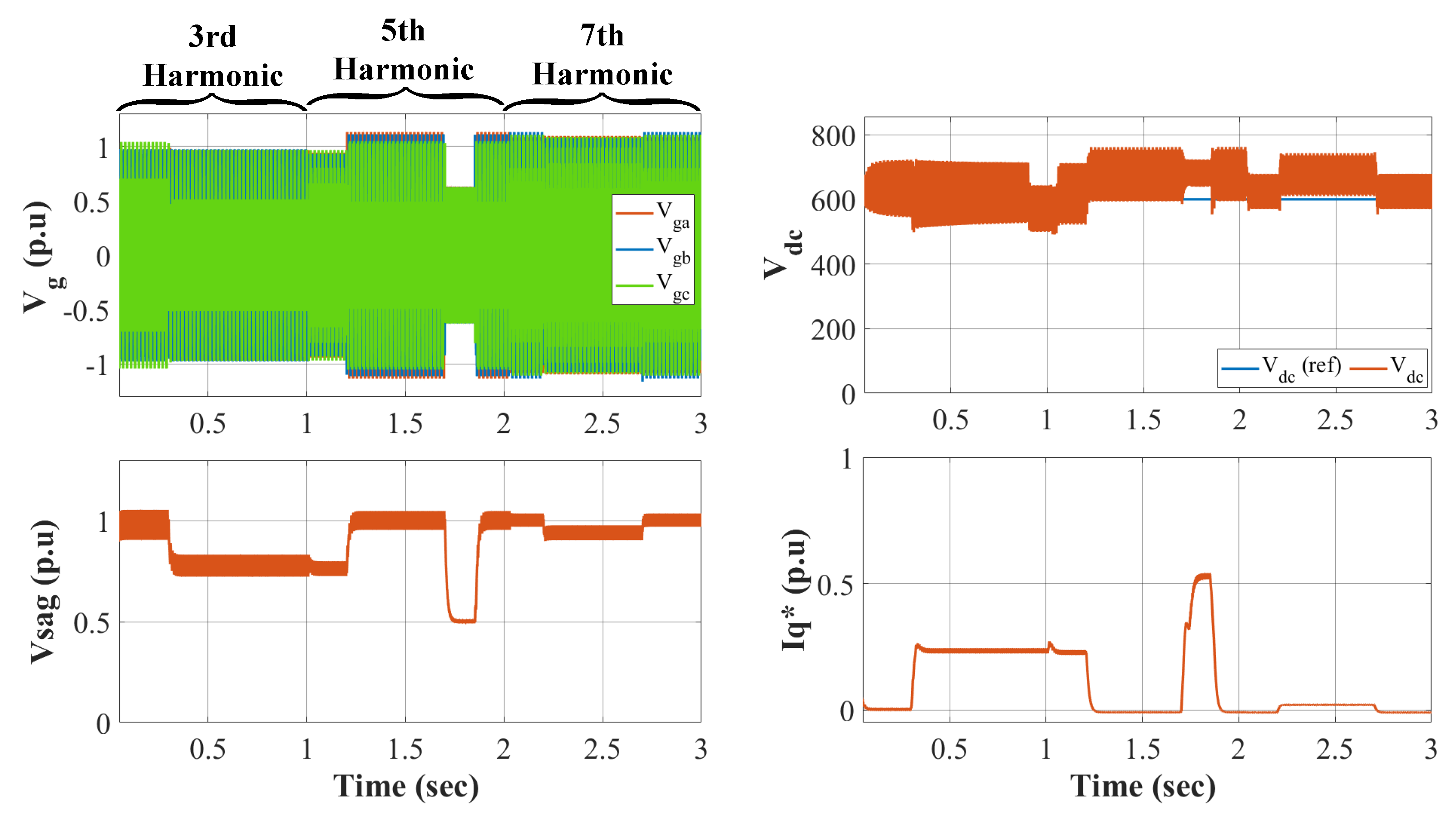 Energies 16 06776 g025