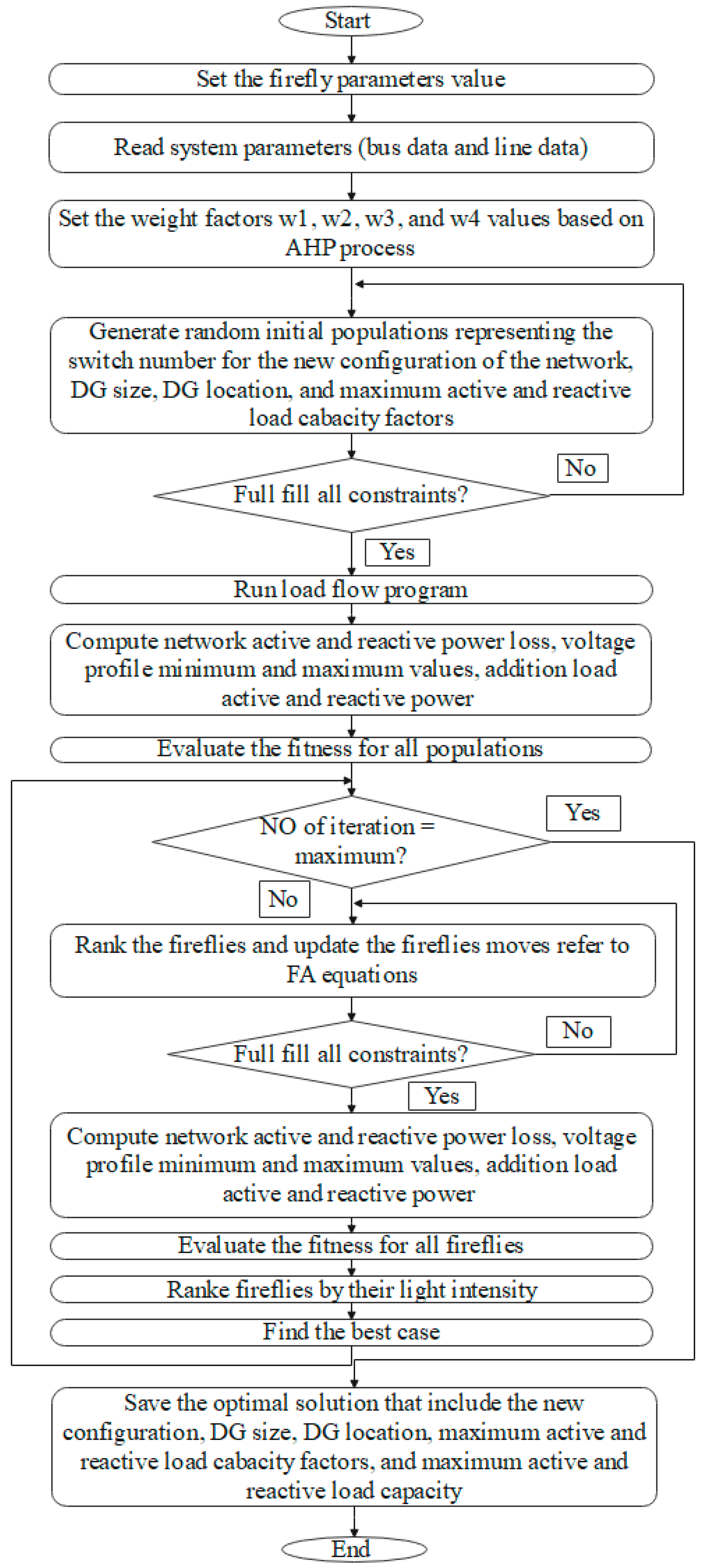 Energies 16 06779 g002