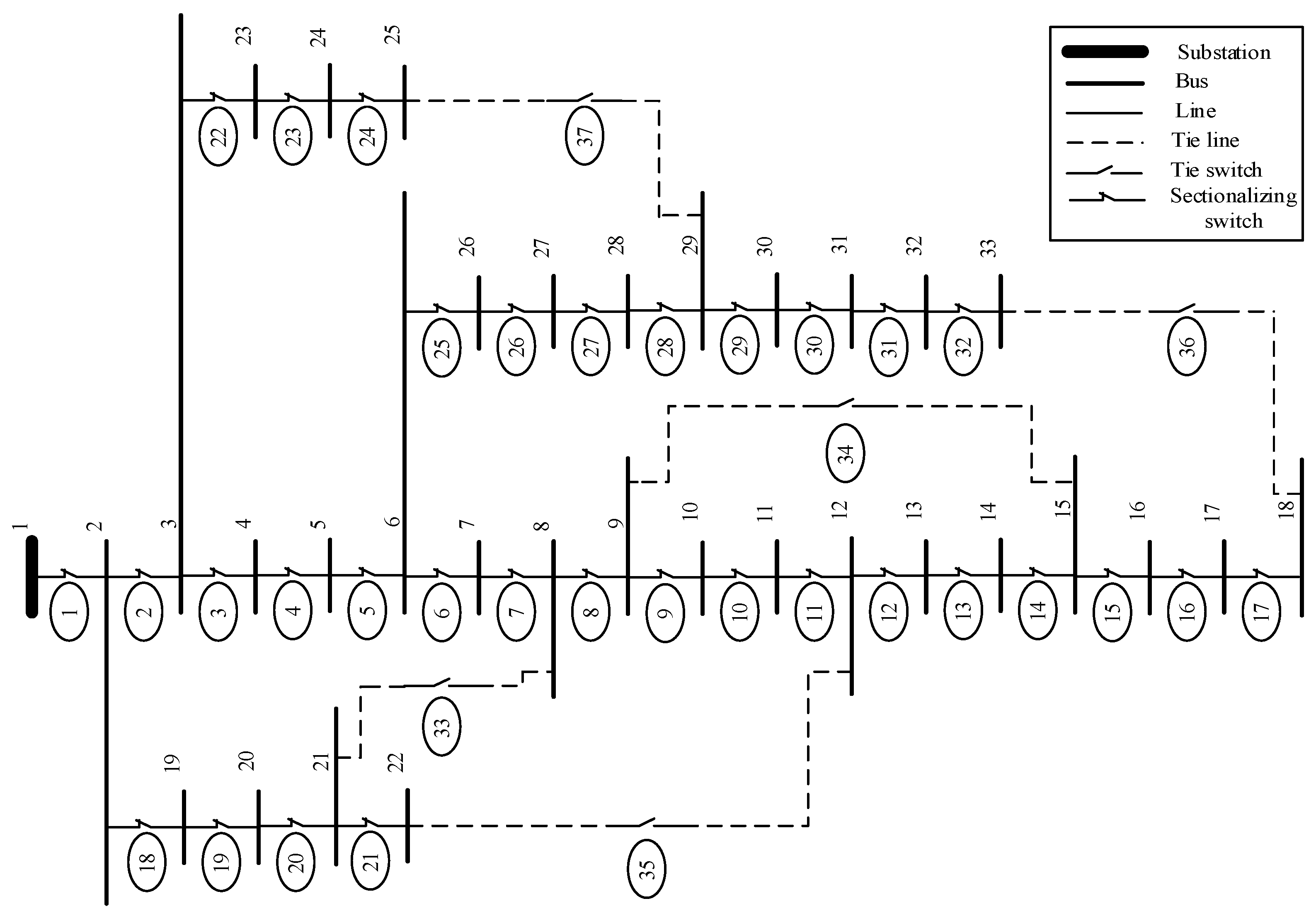 Energies 16 06779 g007
