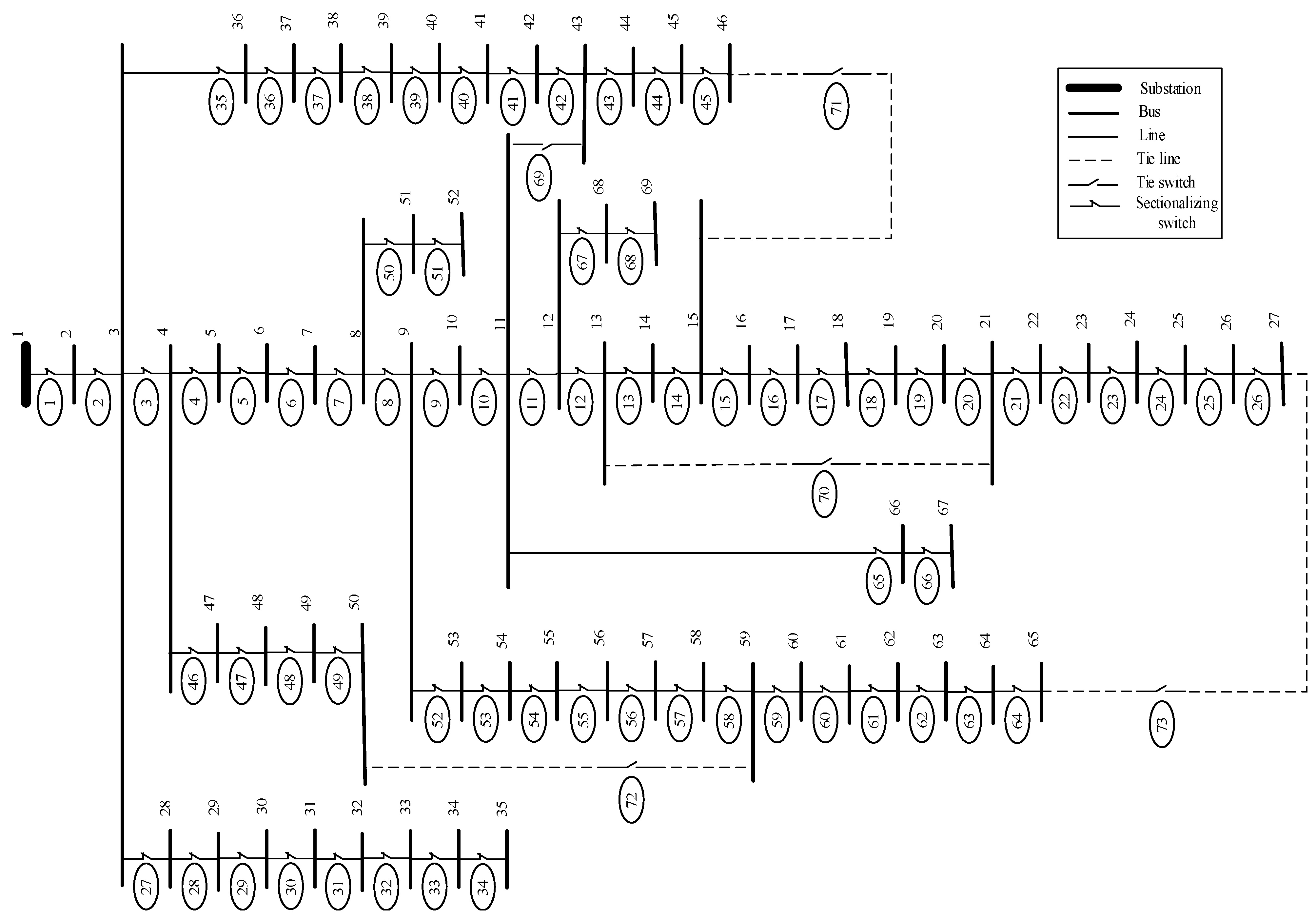 Energies 16 06779 g008
