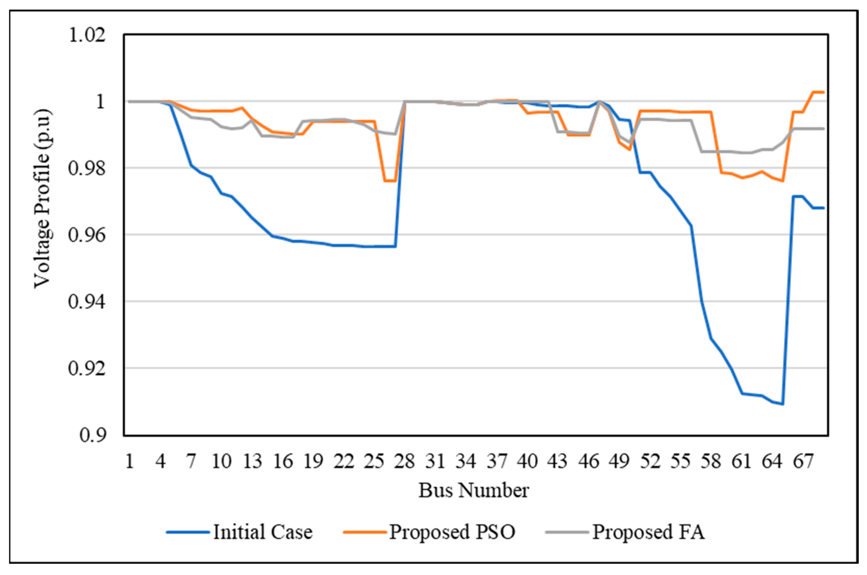 Energies 16 06779 g010