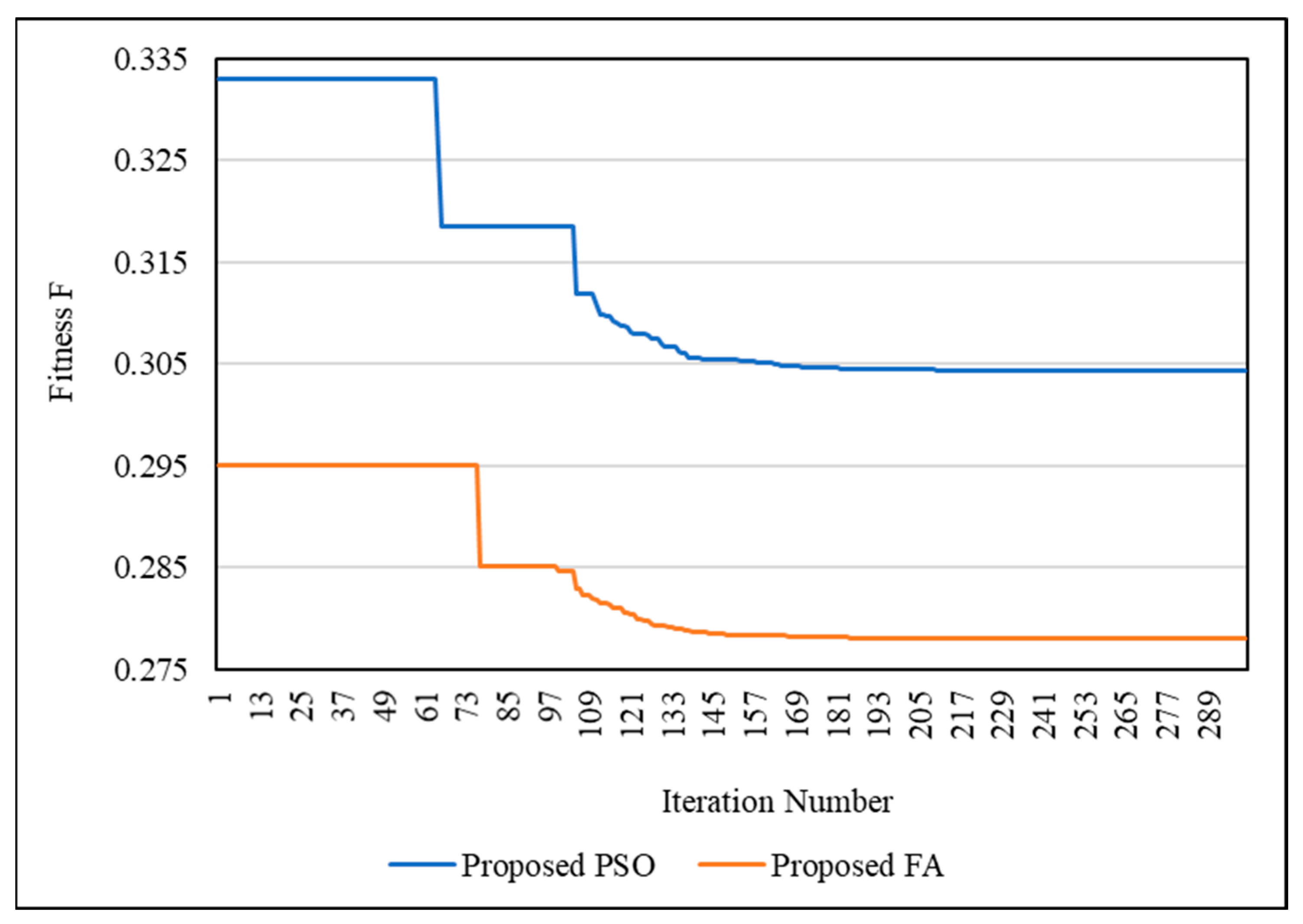 Energies 16 06779 g011
