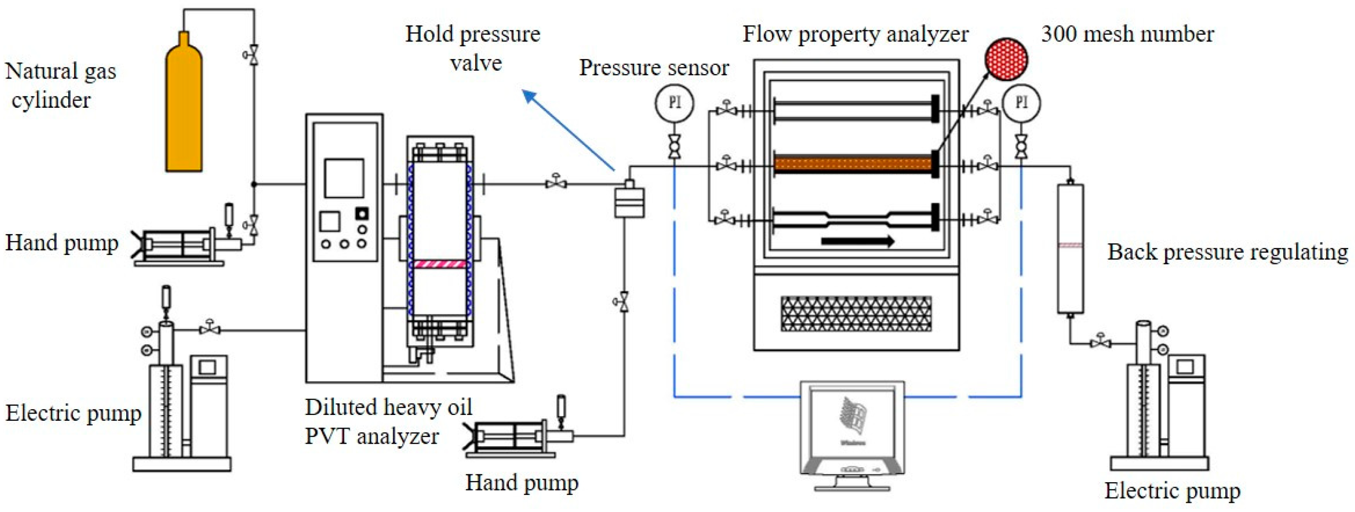 Energies 16 06780 g001