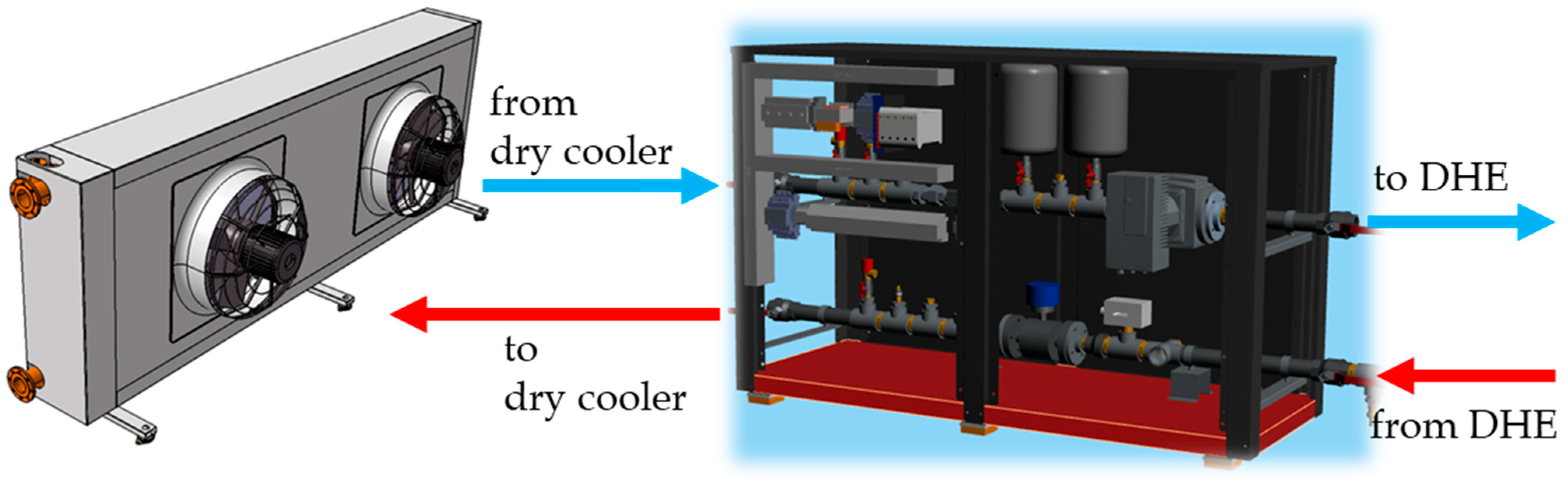 Energies 16 06783 g004