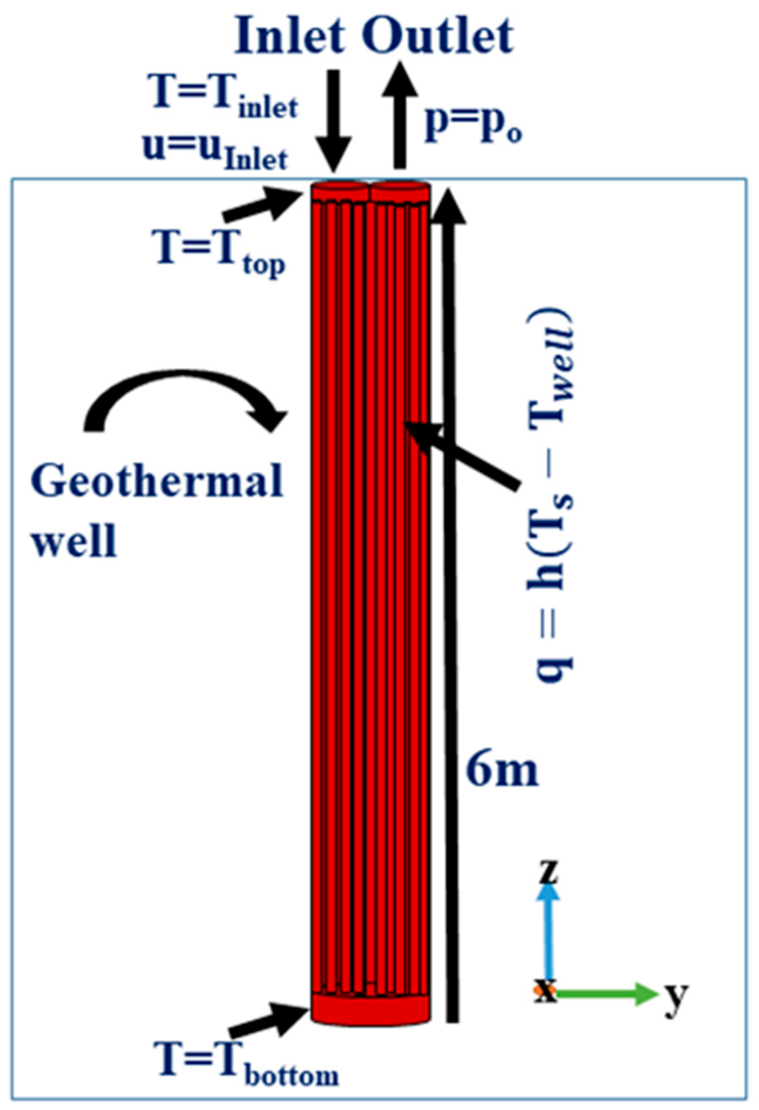 Energies 16 06783 g010