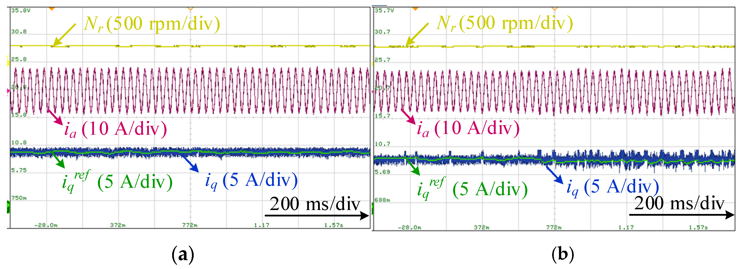 Energies 16 06792 g008