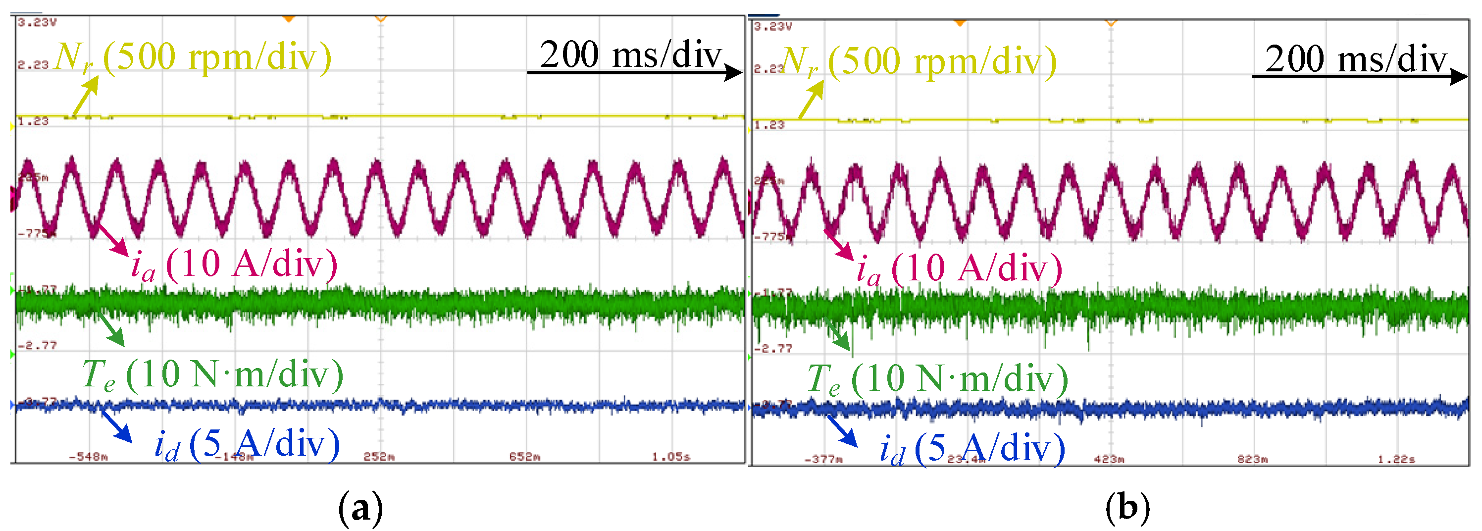 Energies 16 06792 g009