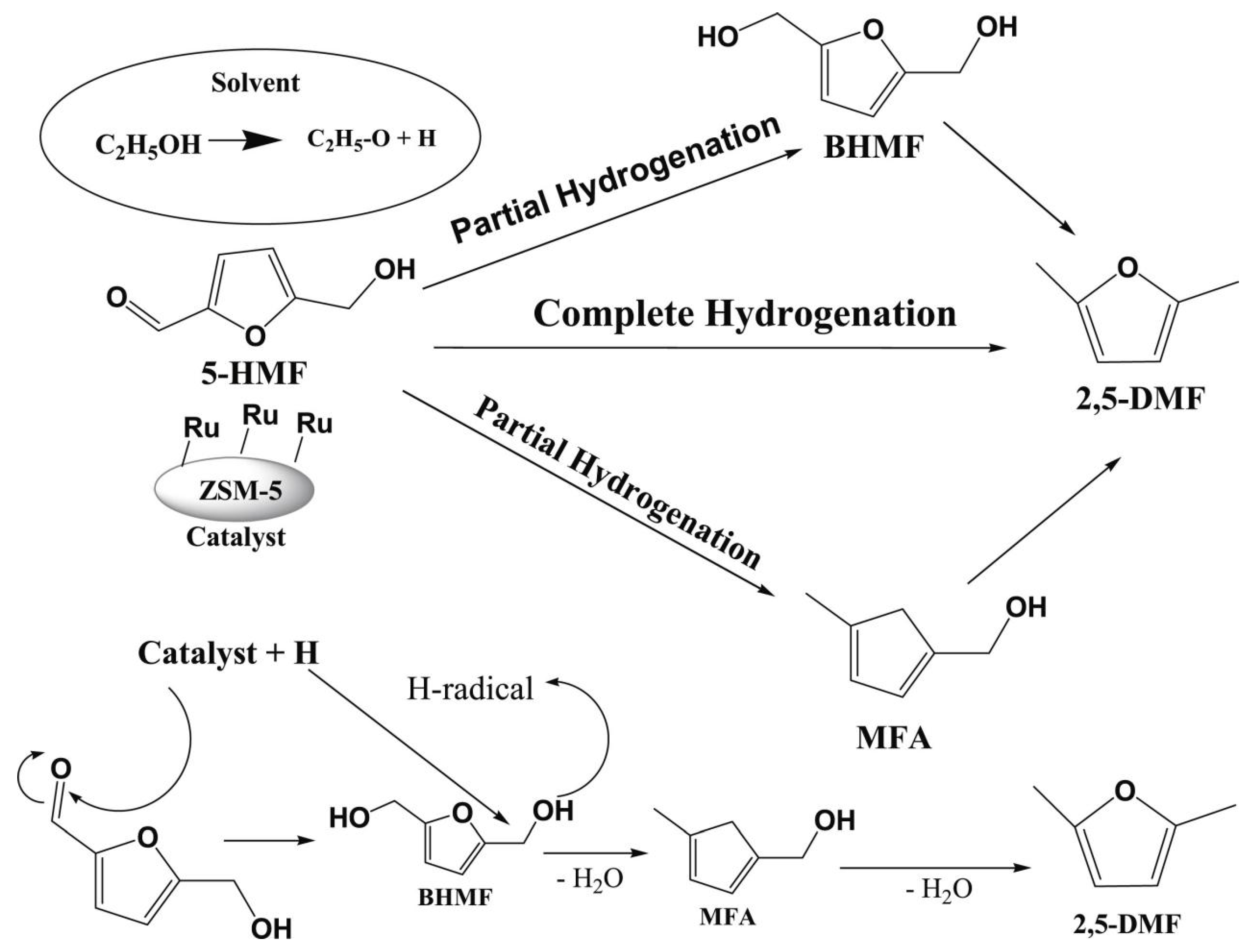 Energies 16 06793 g003