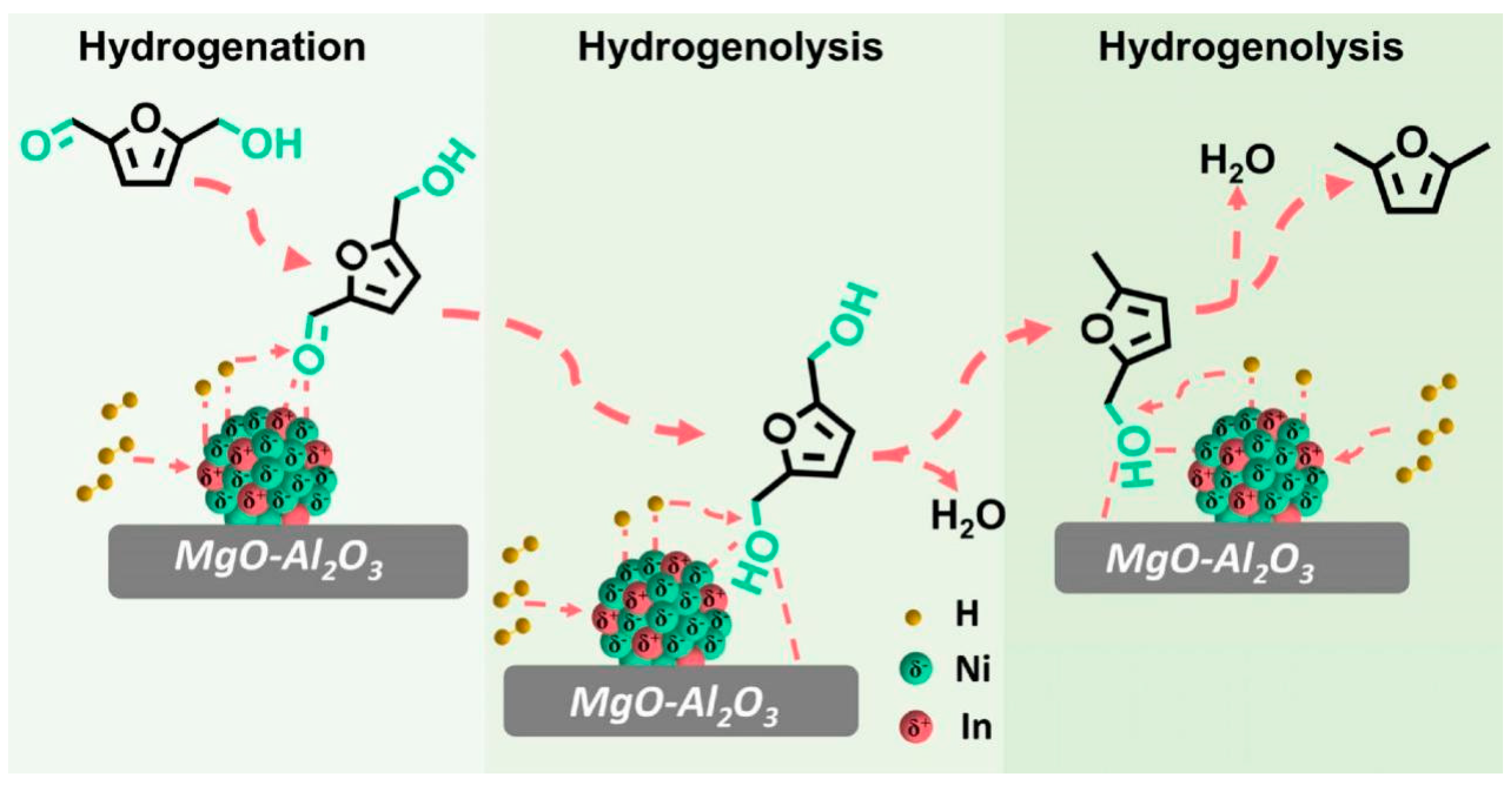 Energies 16 06793 g004