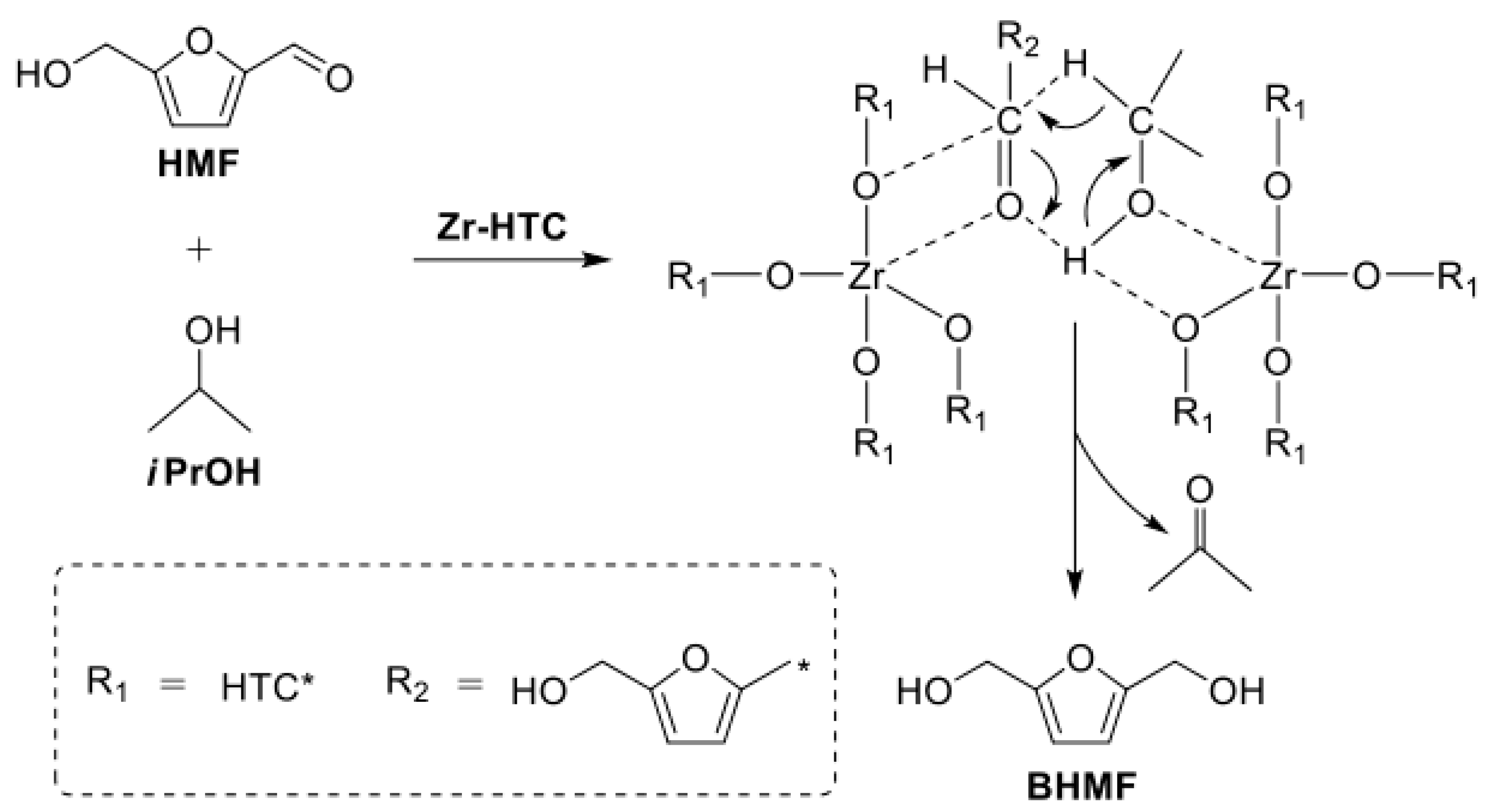 Energies 16 06793 g007