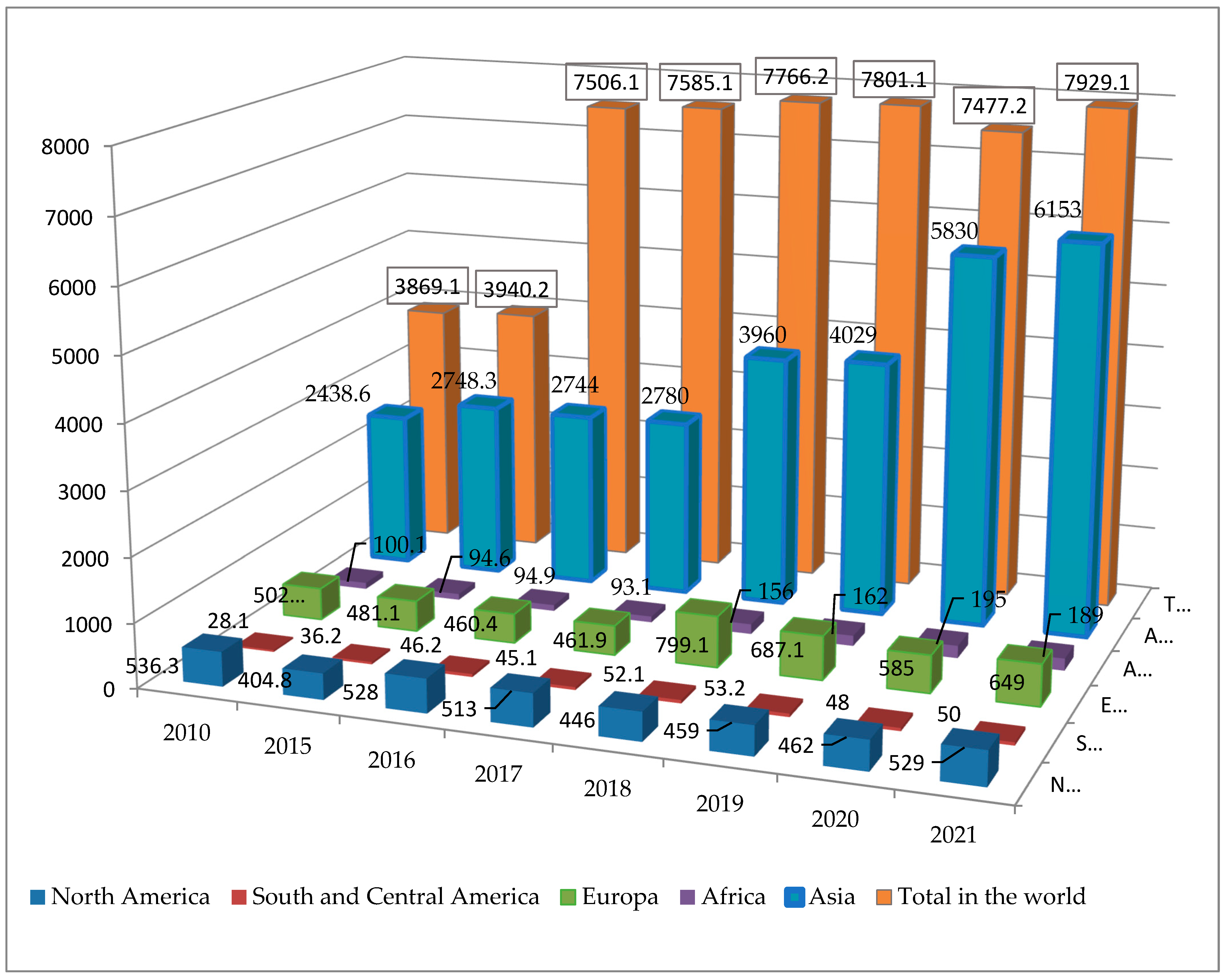 Energies 16 06797 g003