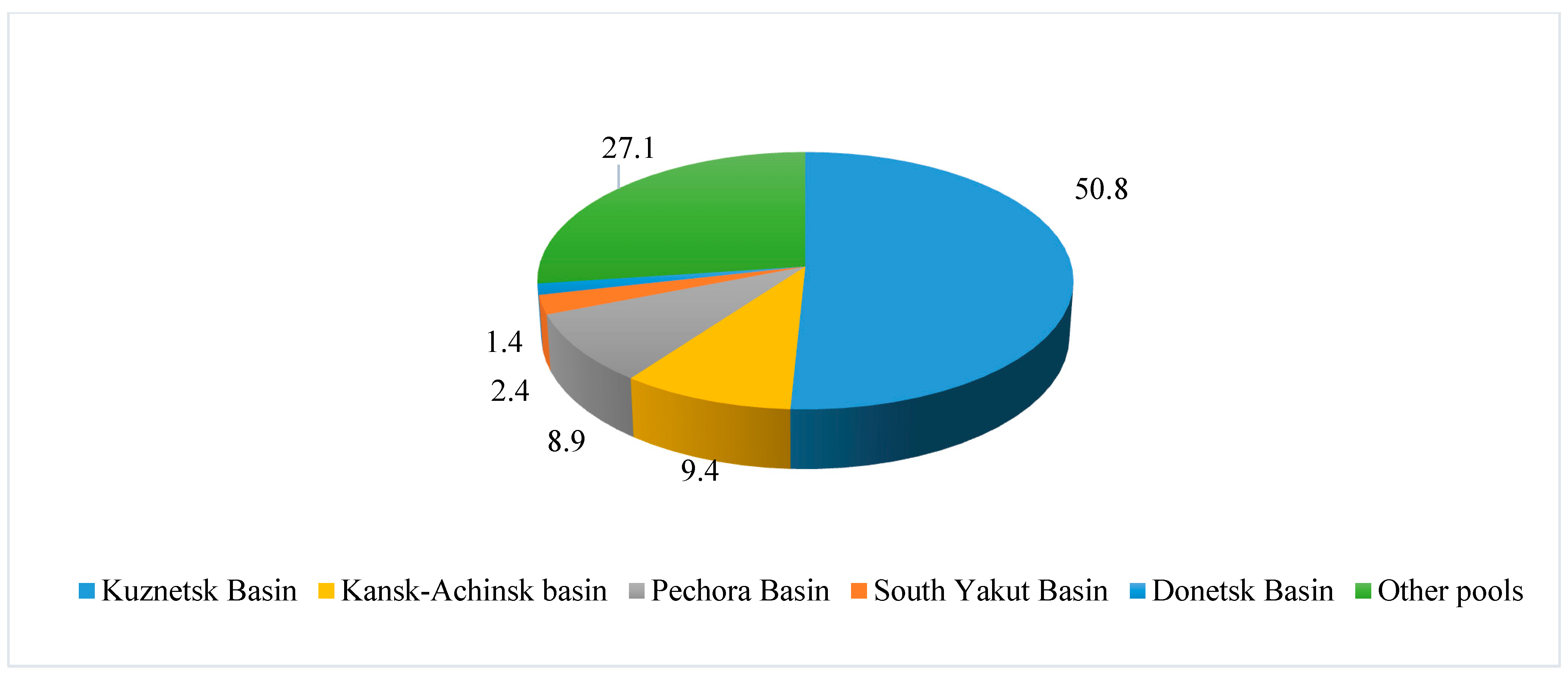 Energies 16 06797 g008