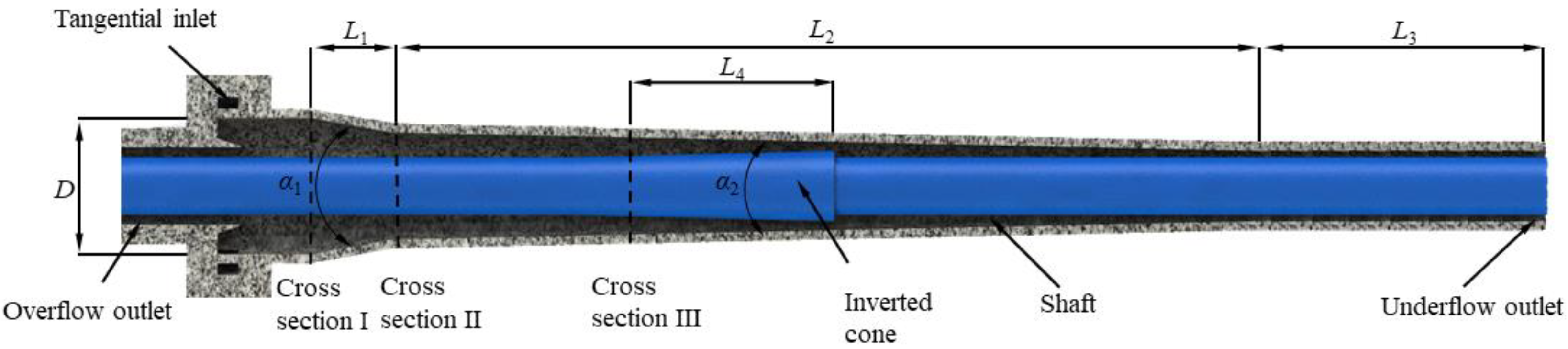 Energies 16 06800 g002