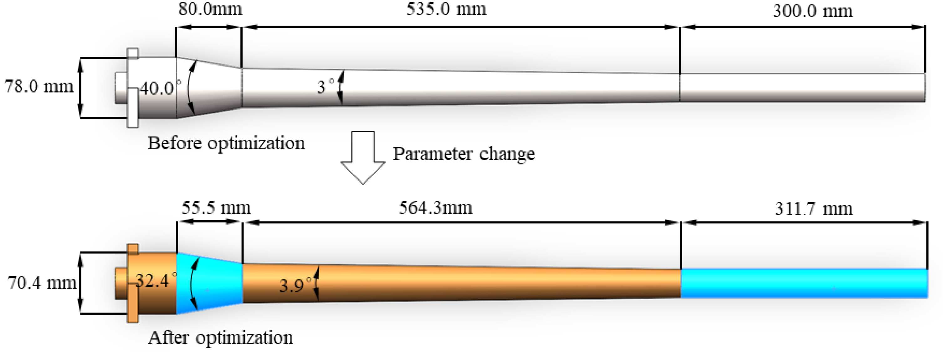 Energies 16 06800 g004
