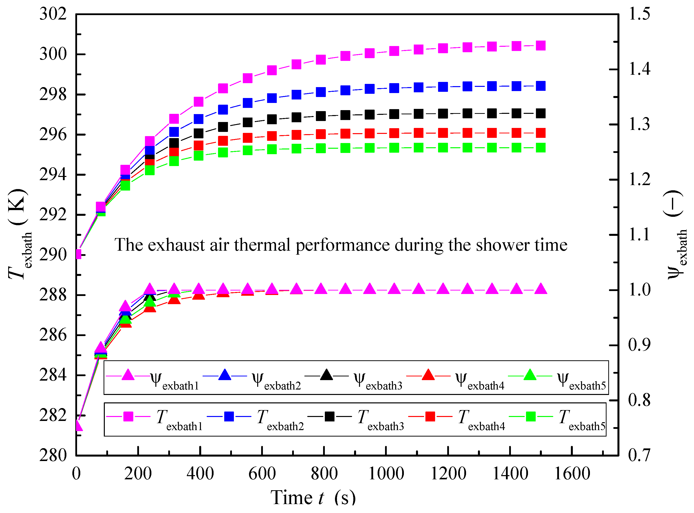 Energies 16 06801 g005