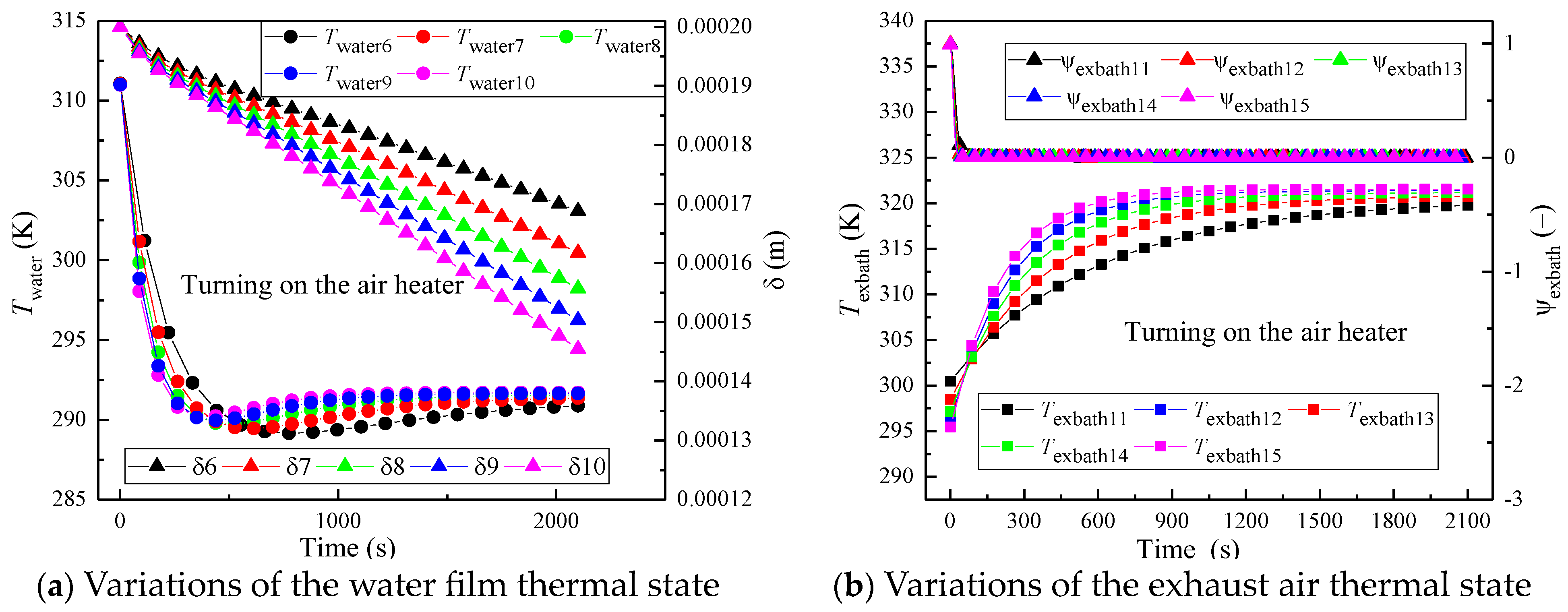 Energies 16 06801 g007