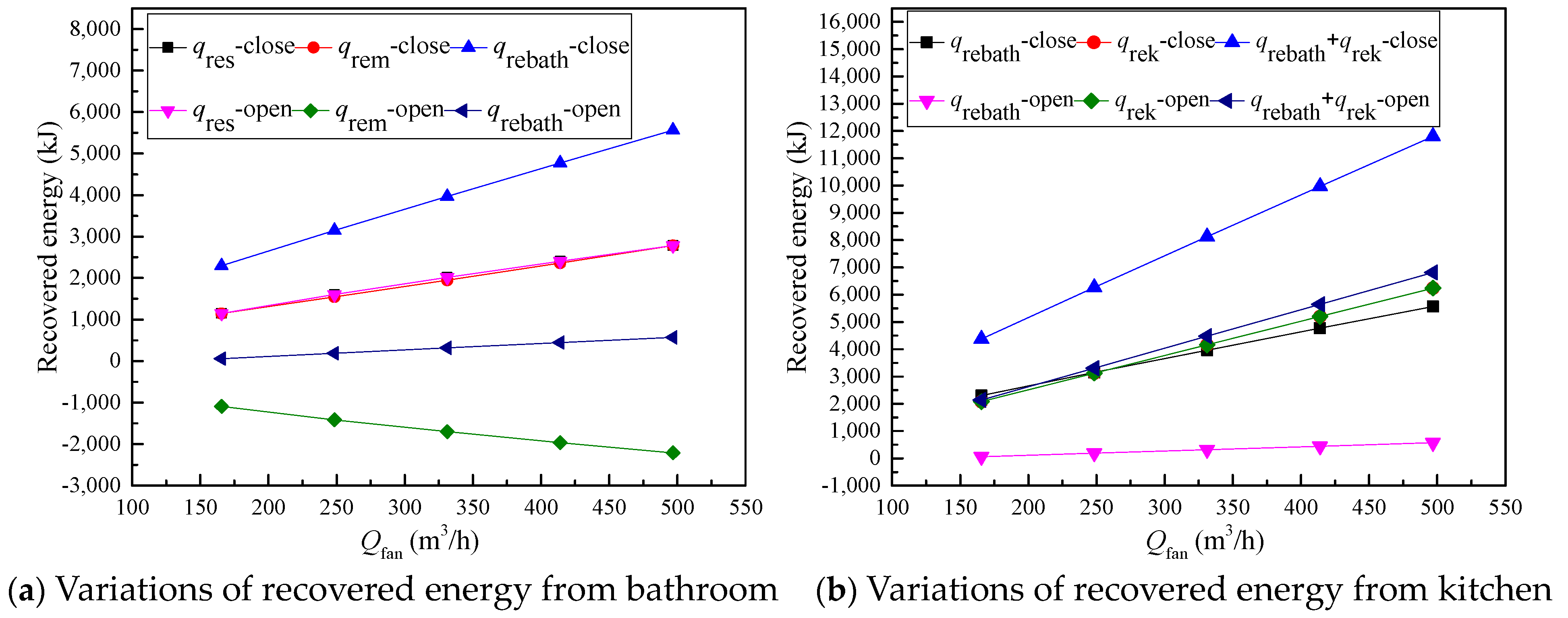 Energies 16 06801 g008
