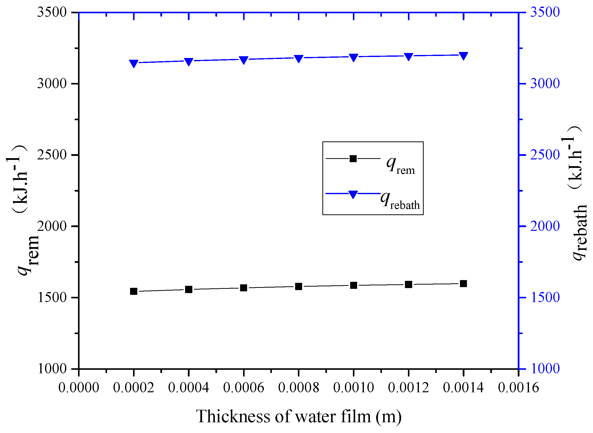 Energies 16 06801 g010