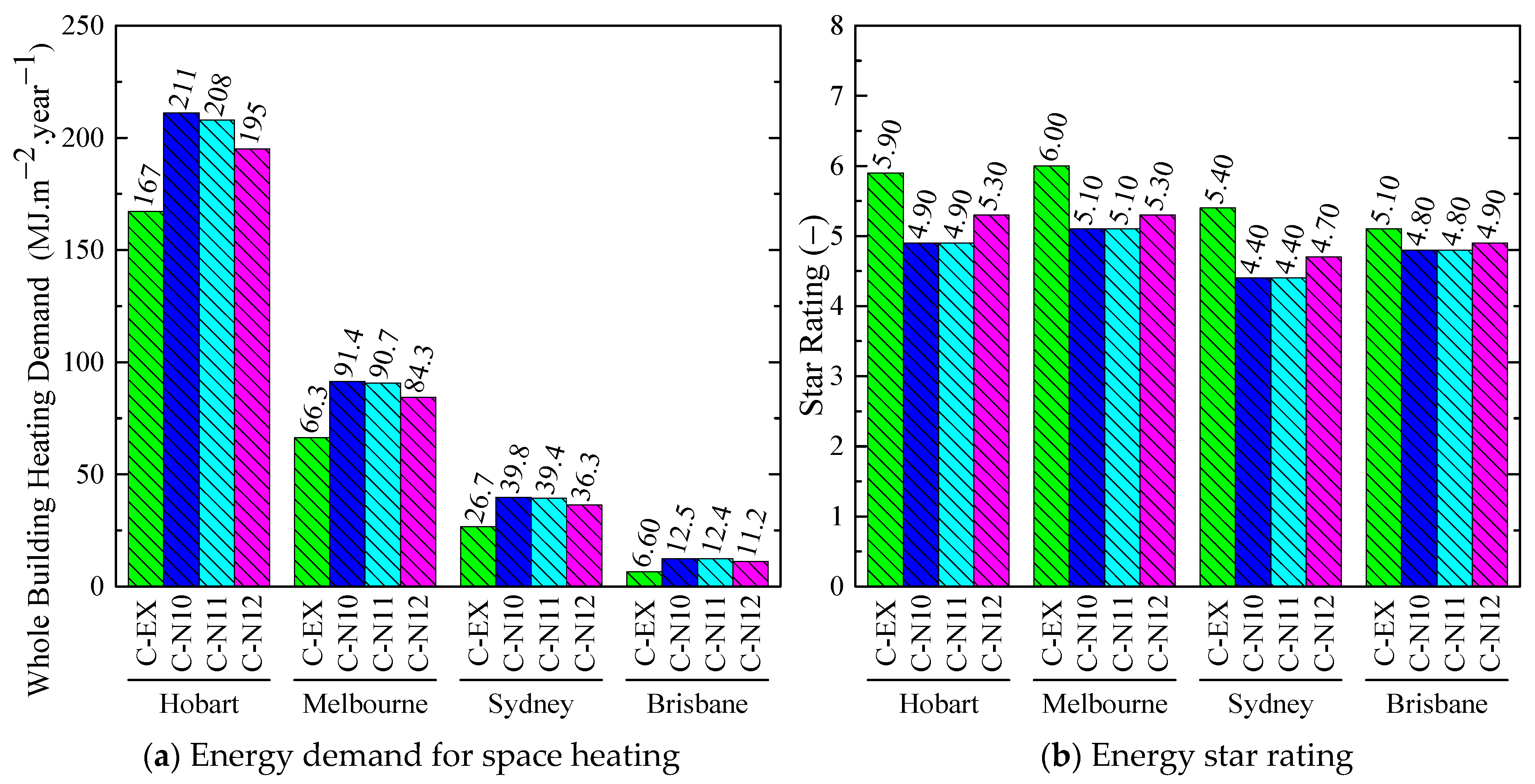 Energies 16 06801 g011