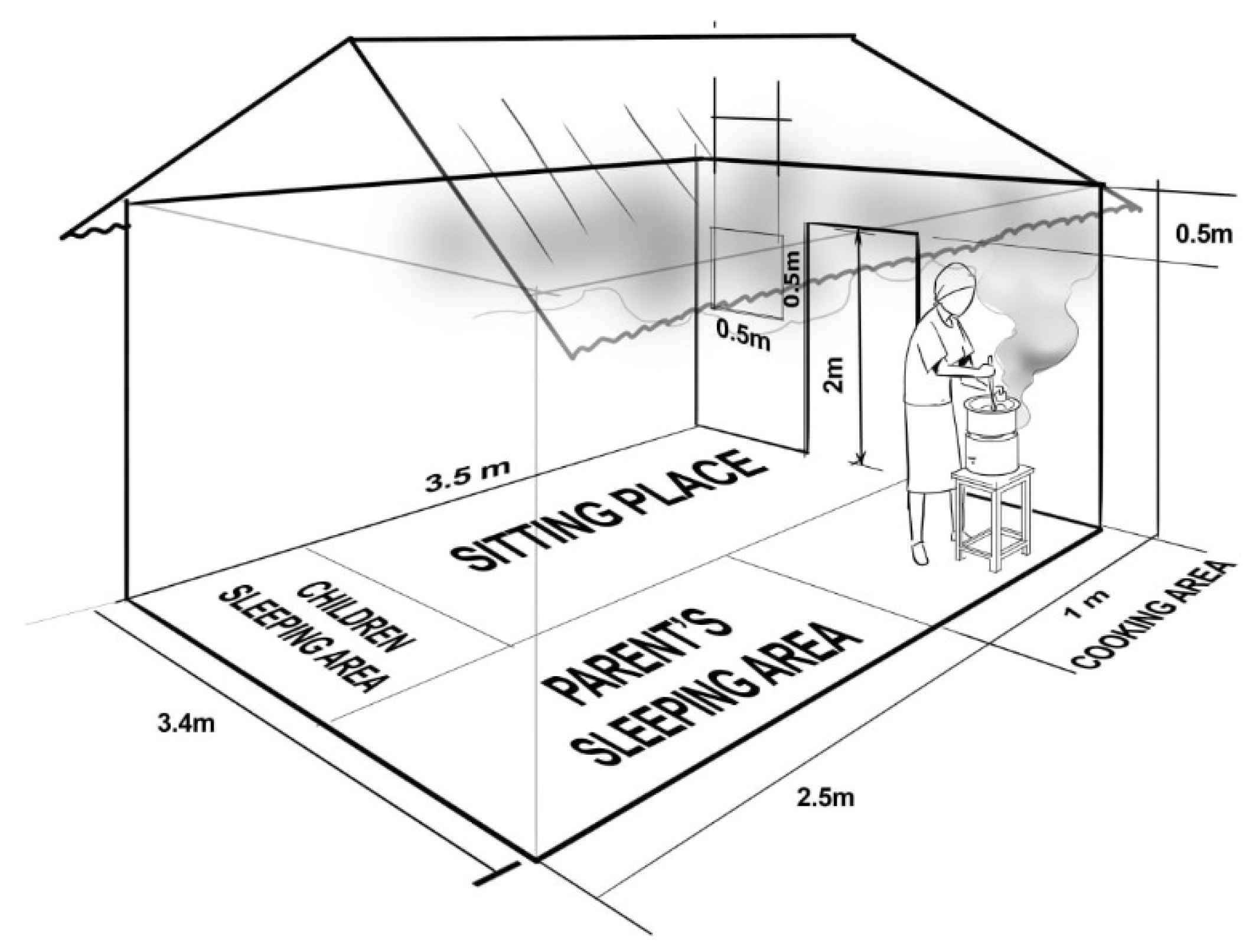 Energies 16 06808 g002