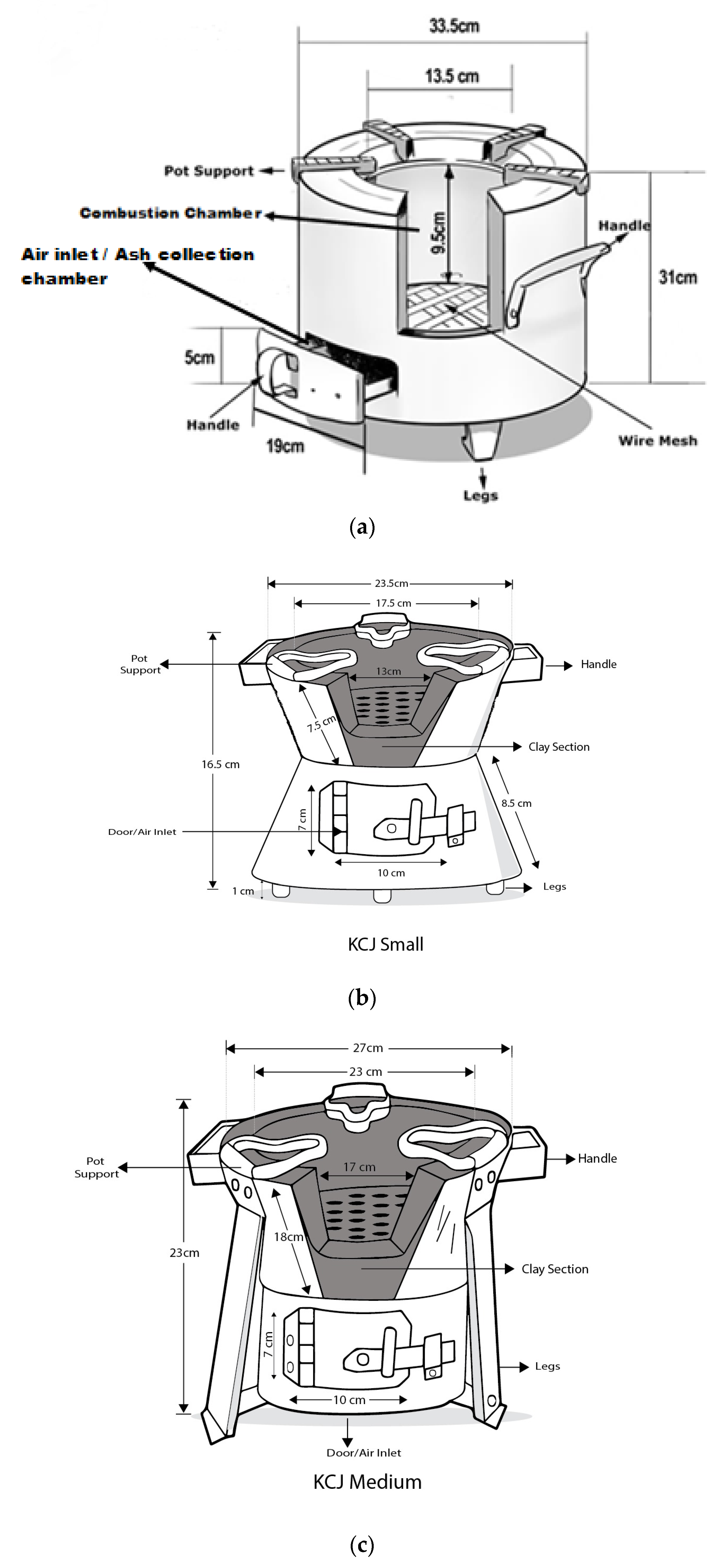 Energies 16 06808 g003