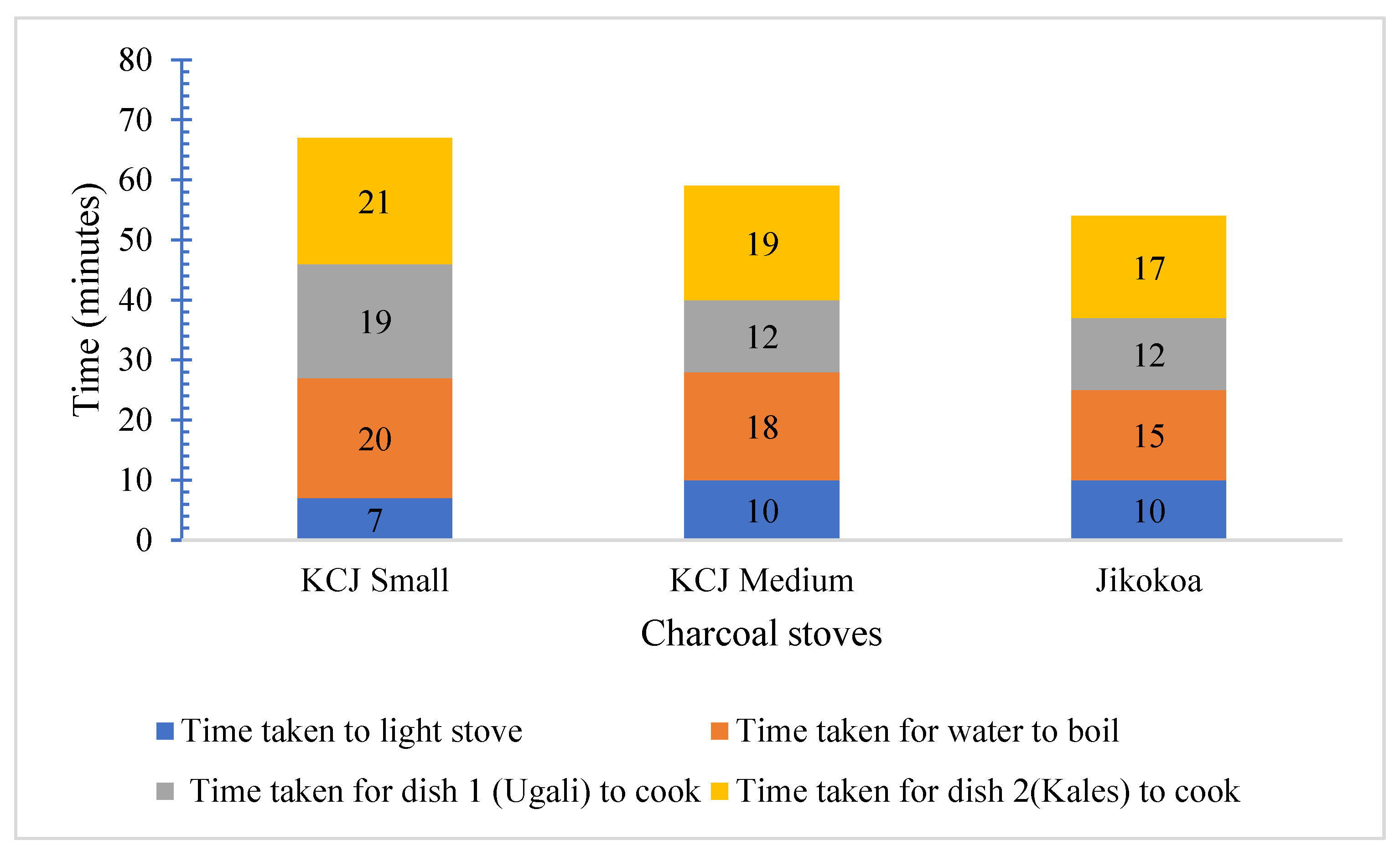 Energies 16 06808 g004