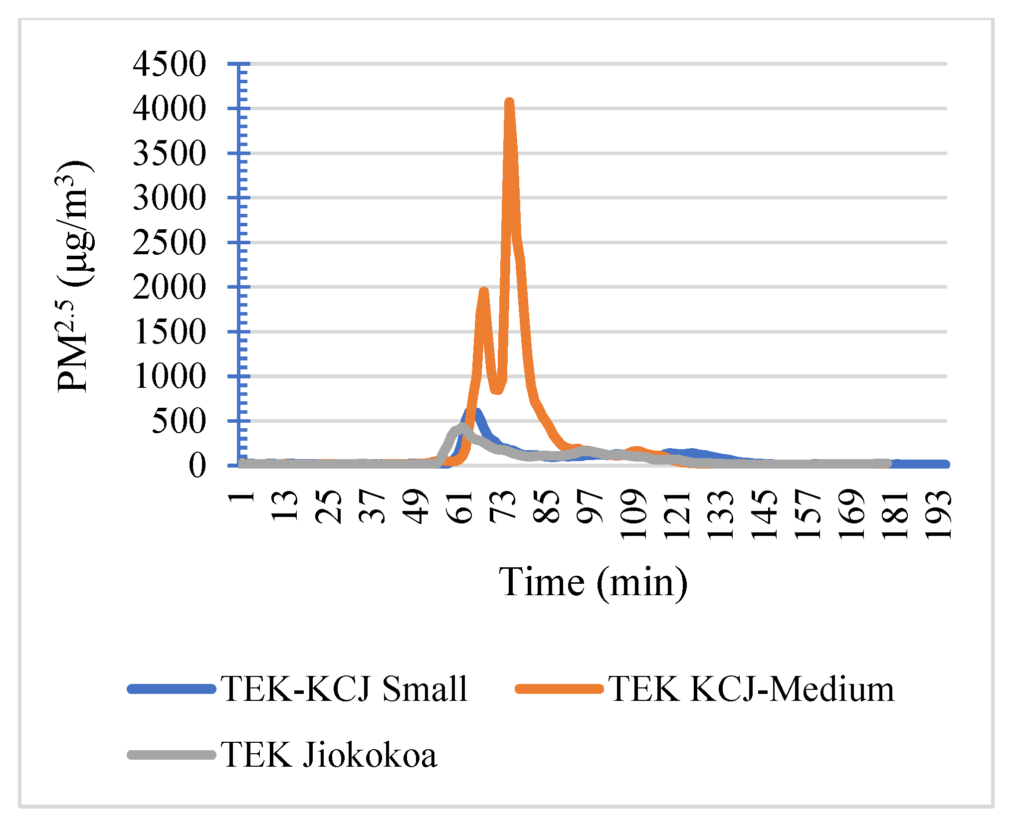Energies 16 06808 g005b